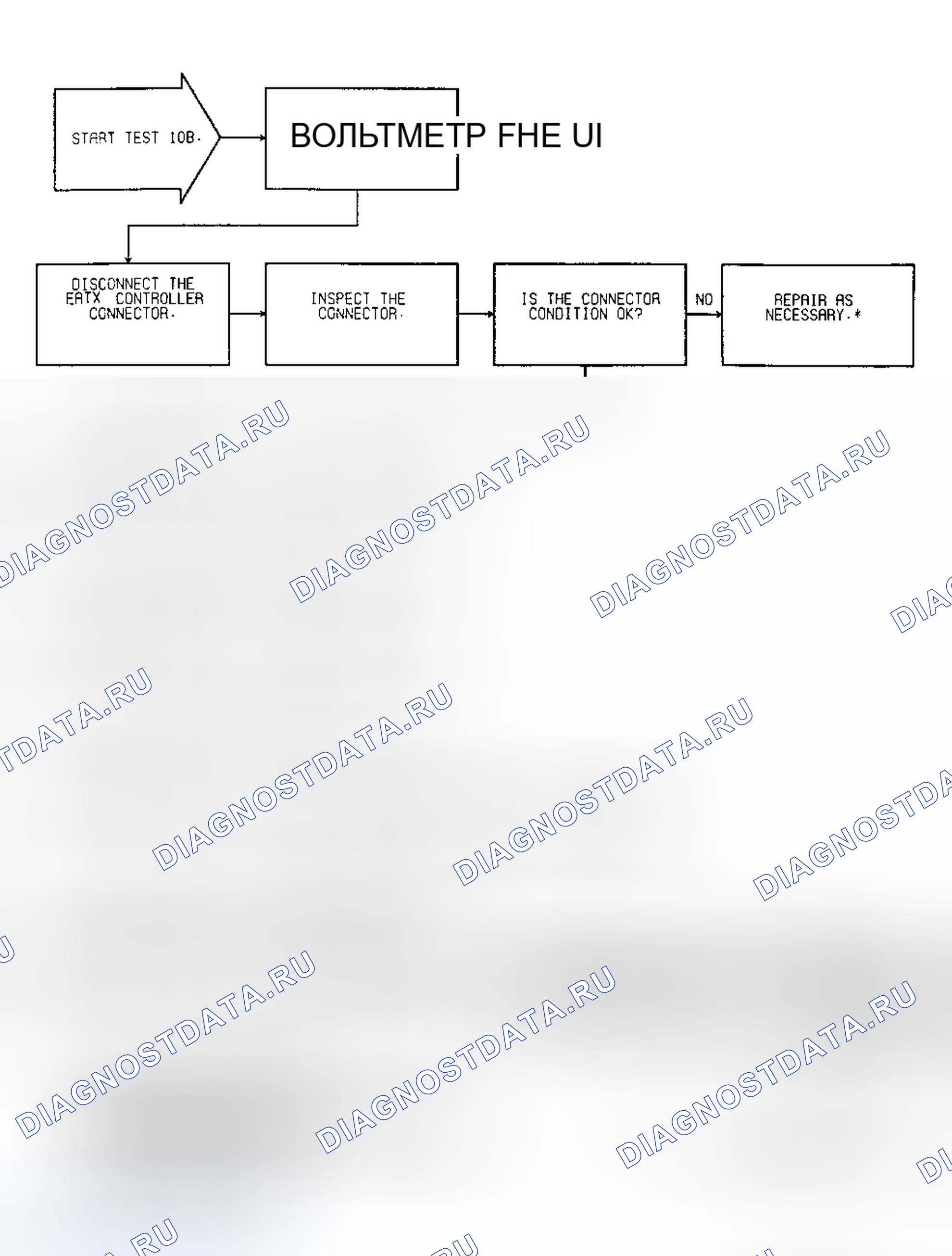 Рис. 150. Dodge Caravan II
