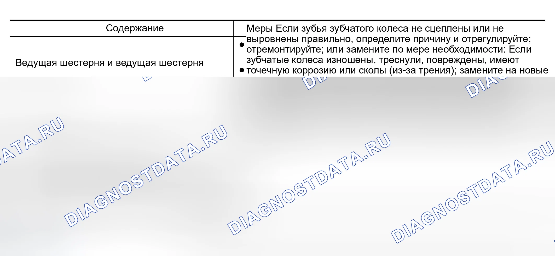 Рис. 49: ПРОВЕРКА дифференциалов и приводов. Infiniti QX56 I