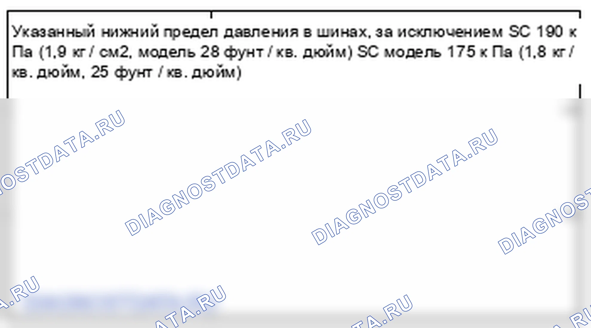 Рис. 5: Индикатор низкого давления в шинах не загорается, и коды неисправностей не хранится. Honda Element YH2 рестайлинг 2