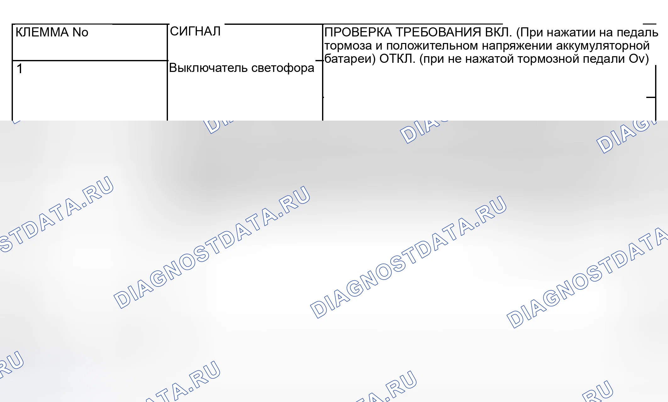 Рис. 75. Mitsubishi Lancer IX рестайлинг