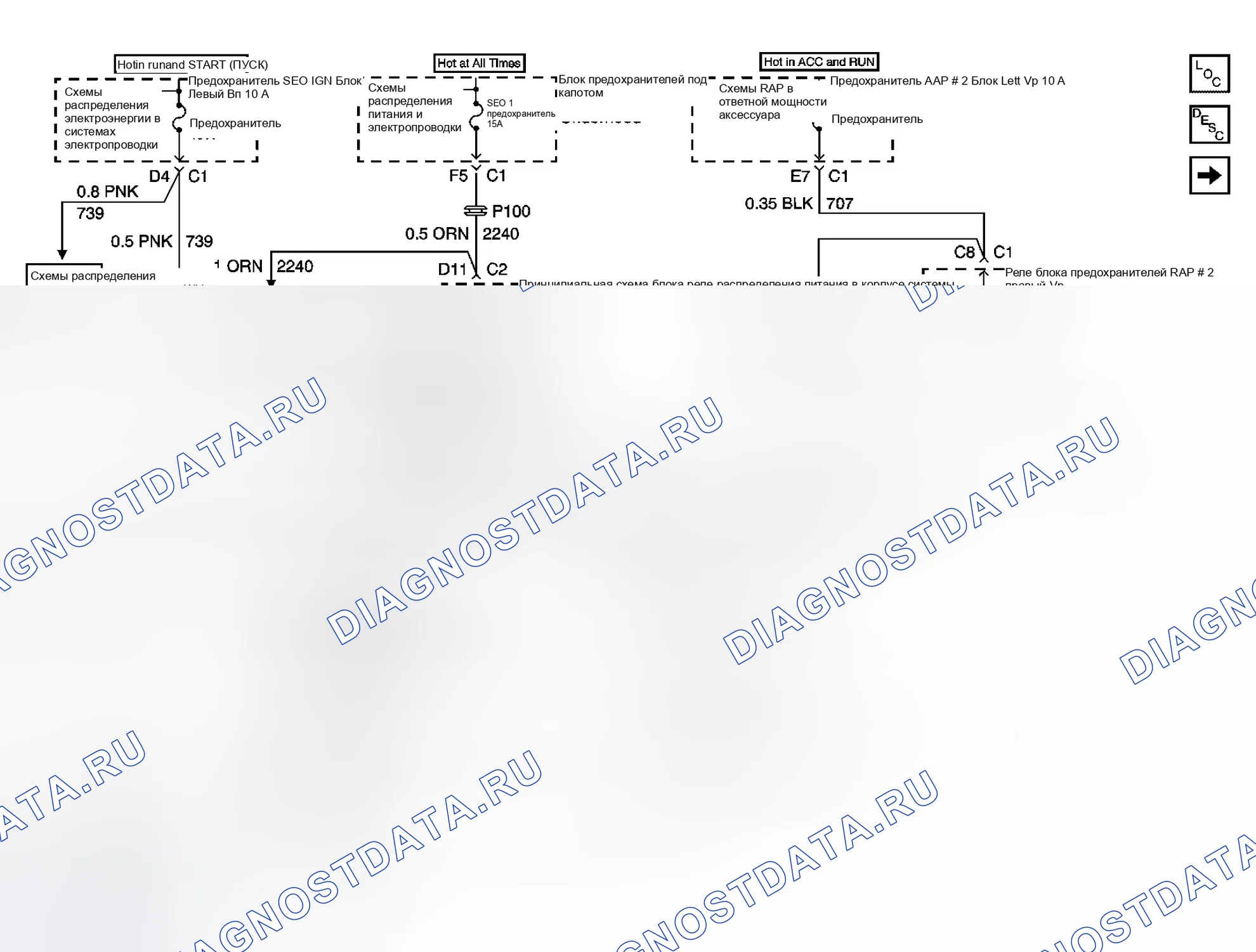 Рис. 30: Принципиальные схемы onstar. GMC Yukon II