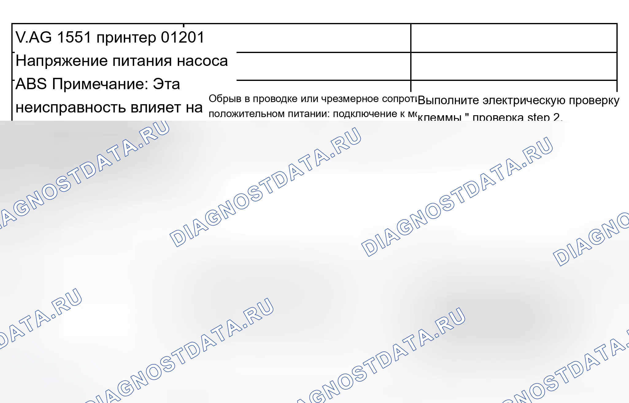 Рис. 92. Audi A8 D2