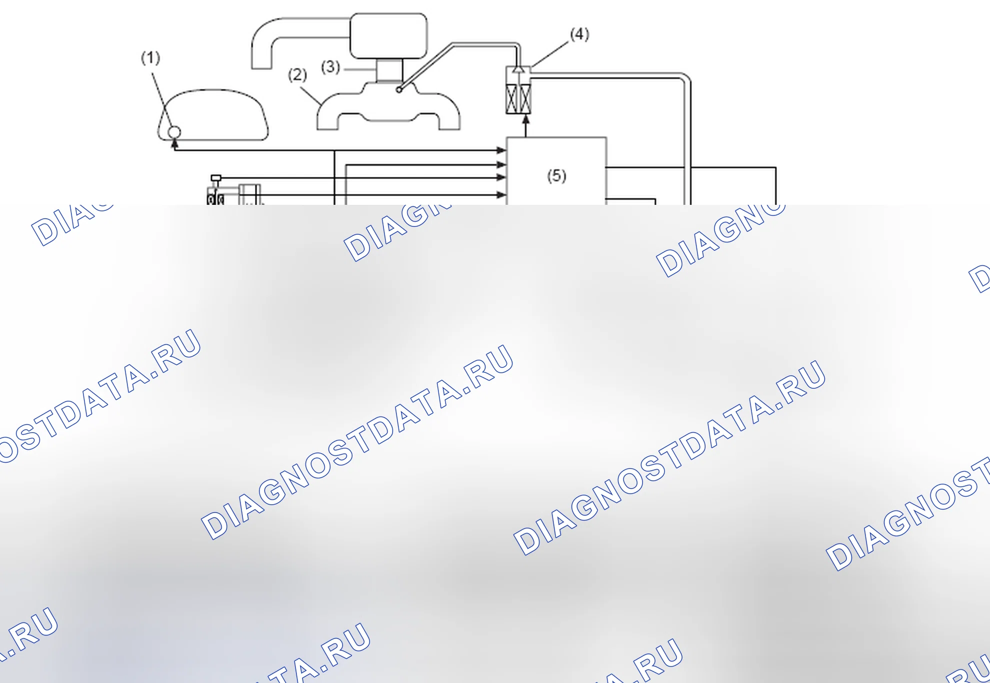 Рис. 26: ОБЩИЕ ПОЛОЖЕНИЯ. Subaru Outback BR
