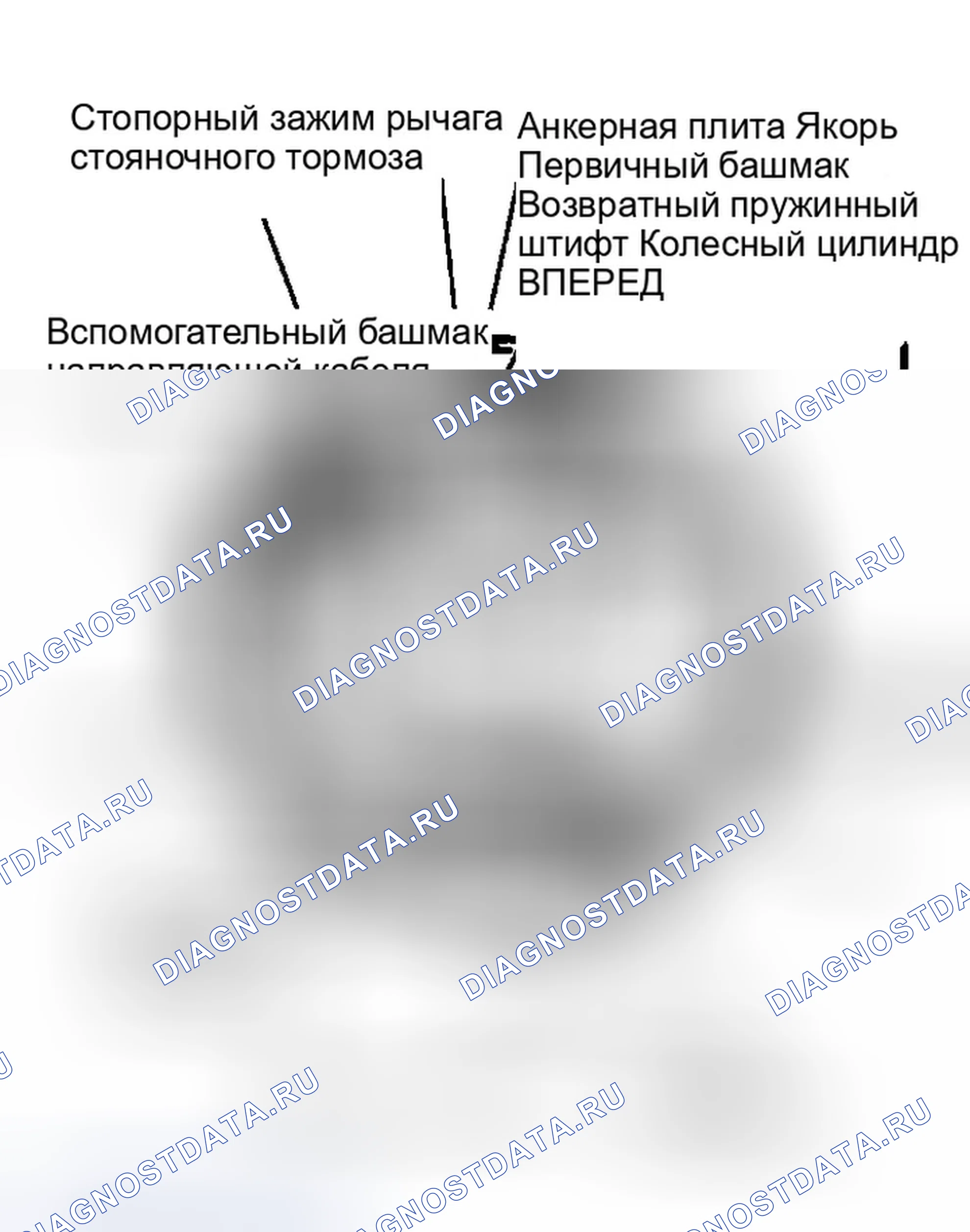 Рис. 5. Ford Probe I