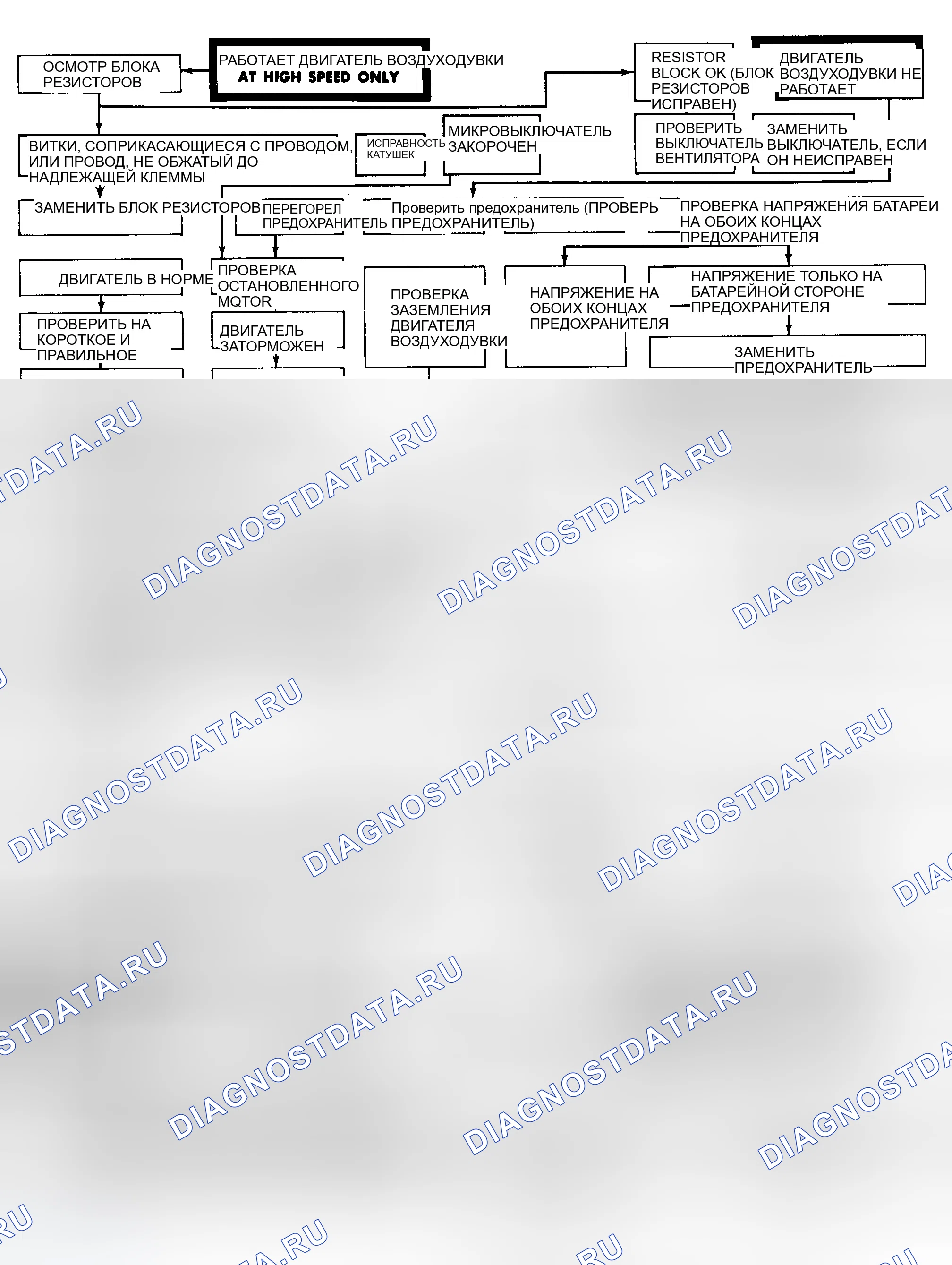 Рис. 44. Dodge Durango I