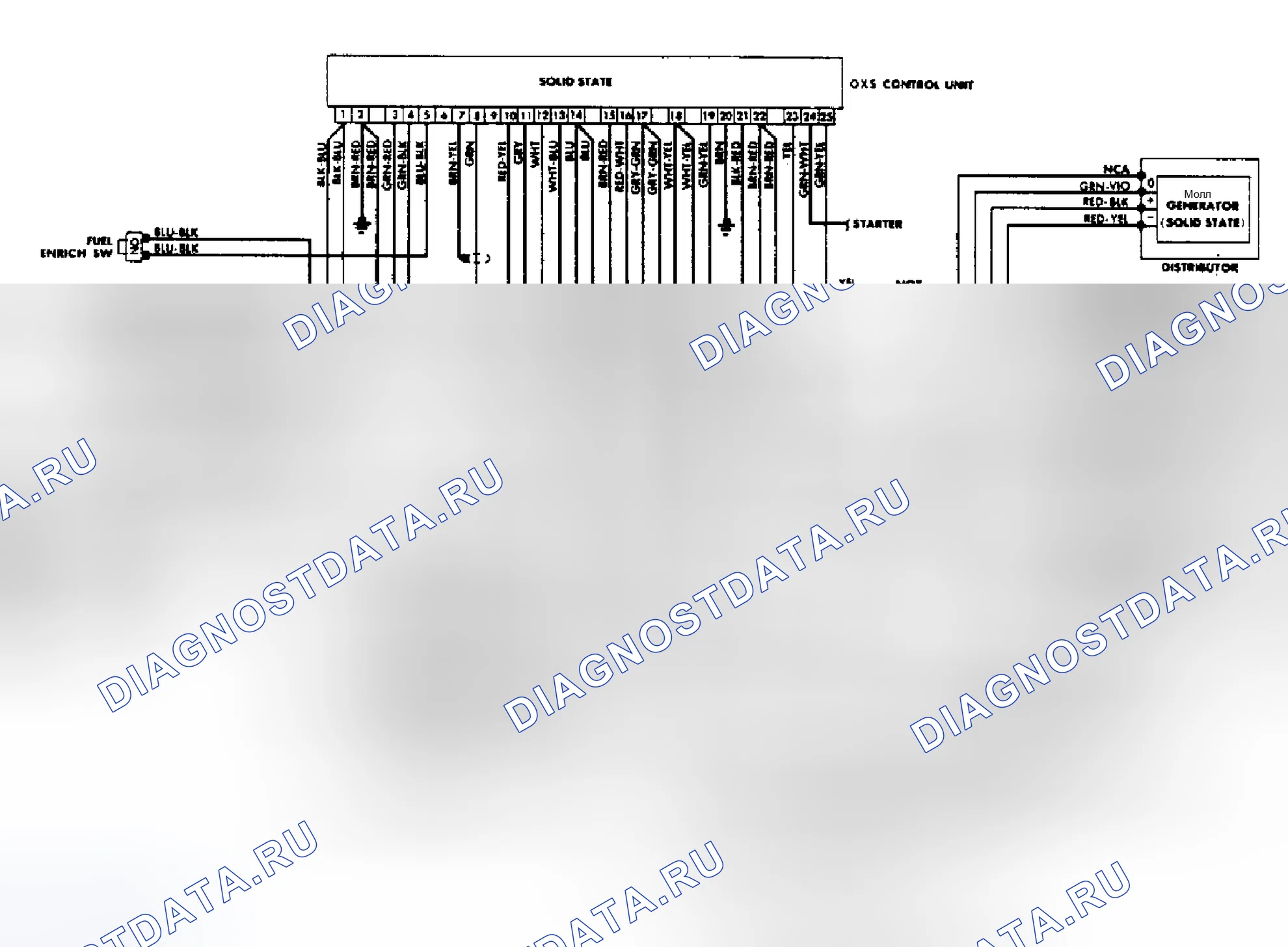 Рис. 12: электросхема CIS-E (5000CS - Turbo и Quattro). Audi 4000 S 