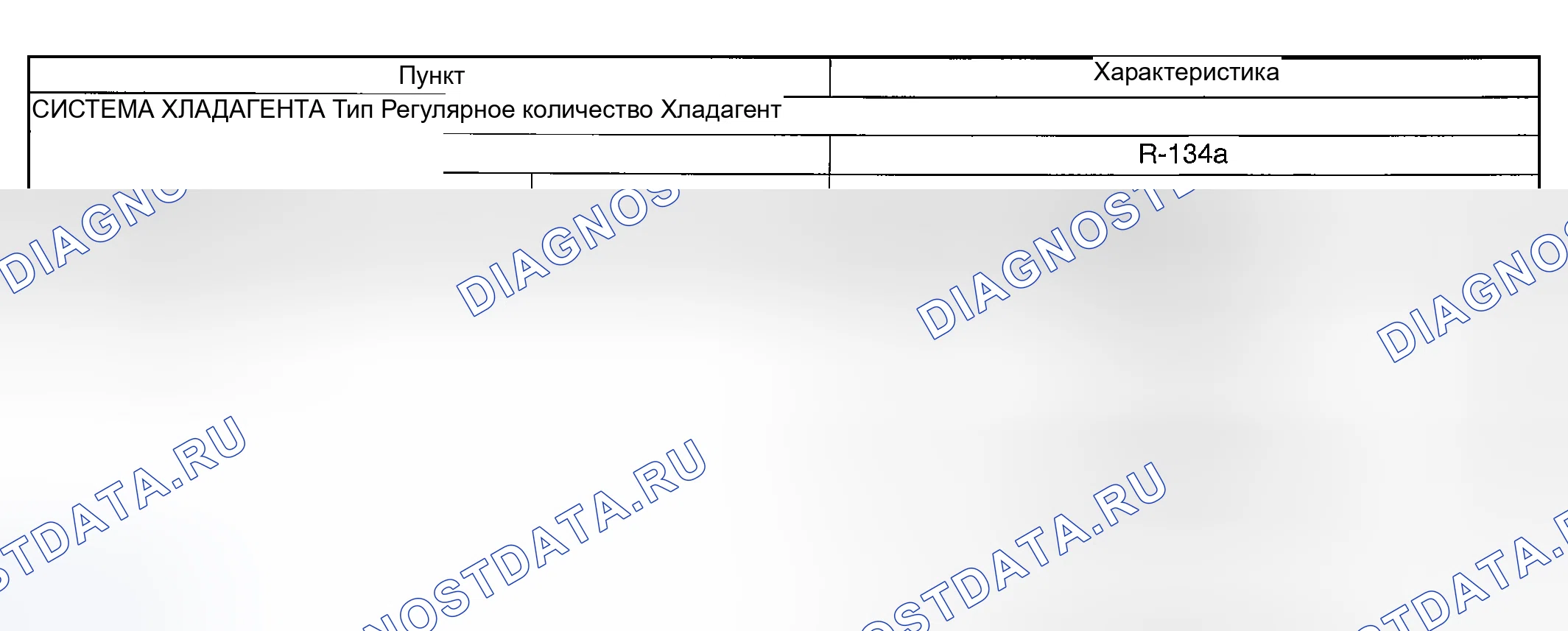 Рис. 161: ТЕХНИЧЕСКИЕ ДАННЫЕ НАГРЕВАТЕЛЯ, СИСТЕМЫ ВЕНТИЛЯЦИИ И КОНДИЦИОНИРОВАНИЯ ВОЗДУХА (ОВКВ). Mazda MPV II рестайлинг