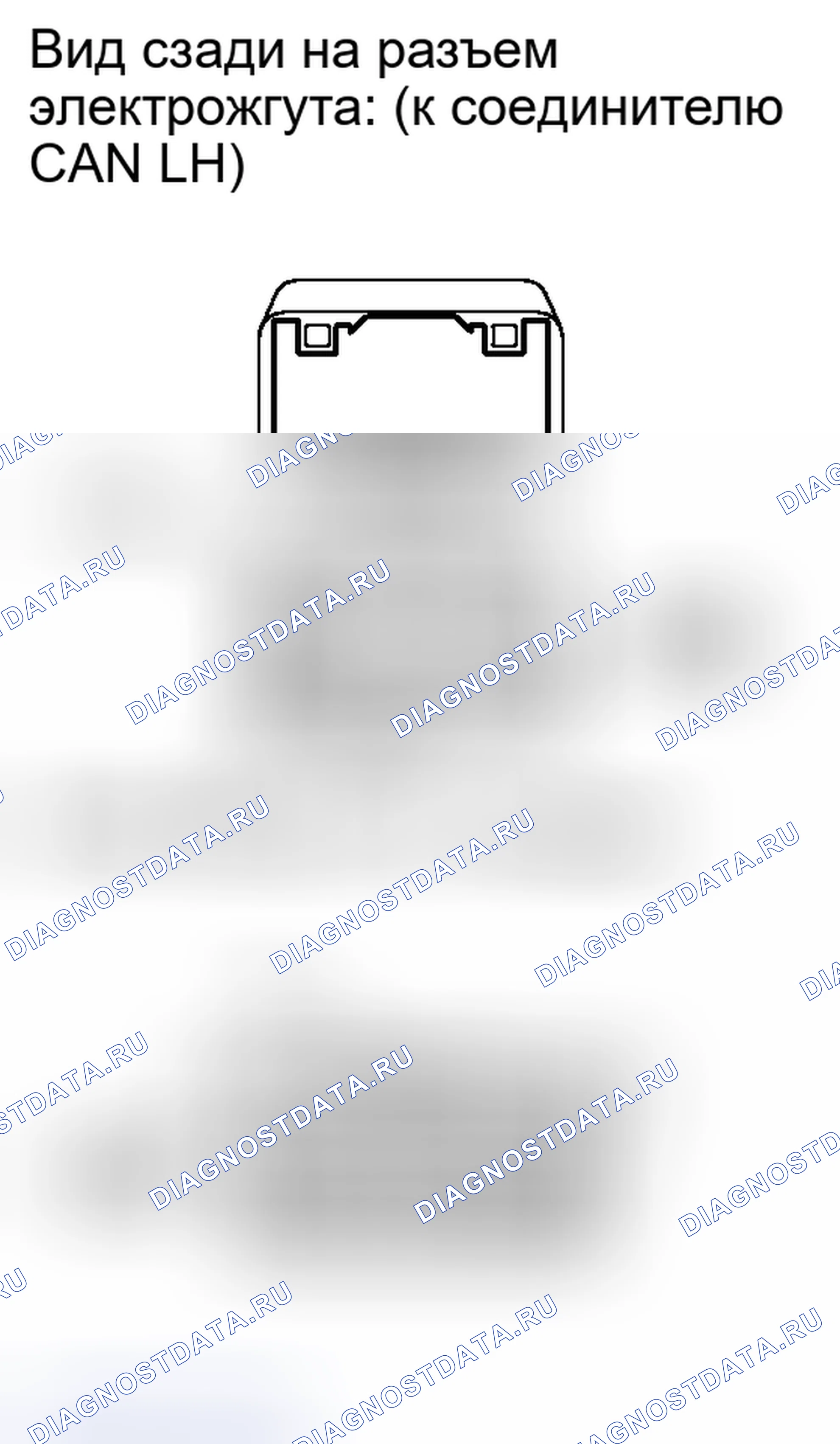Рис. 81. Kia Soul III