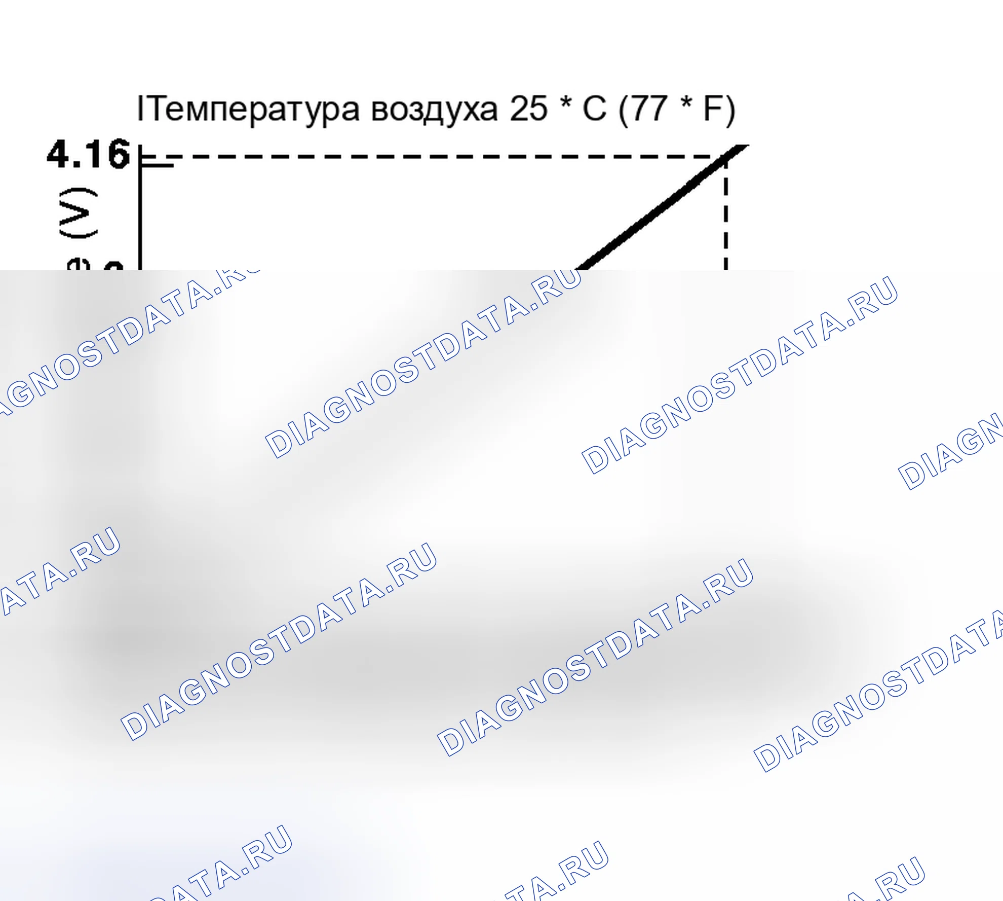 Рис. 223. Nissan Murano Z50