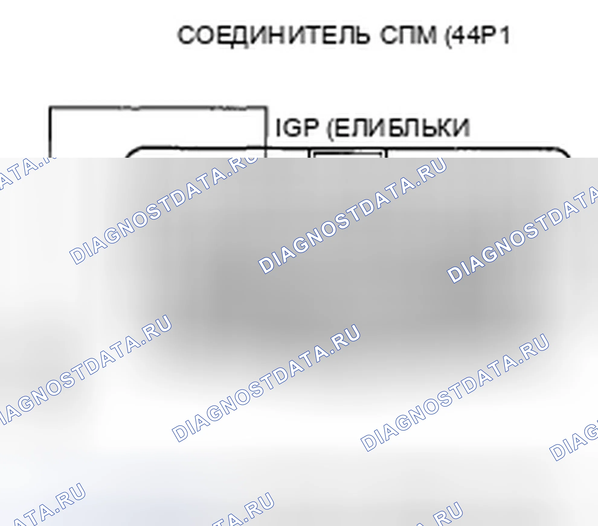 Рис. 397. Honda Ridgeline I