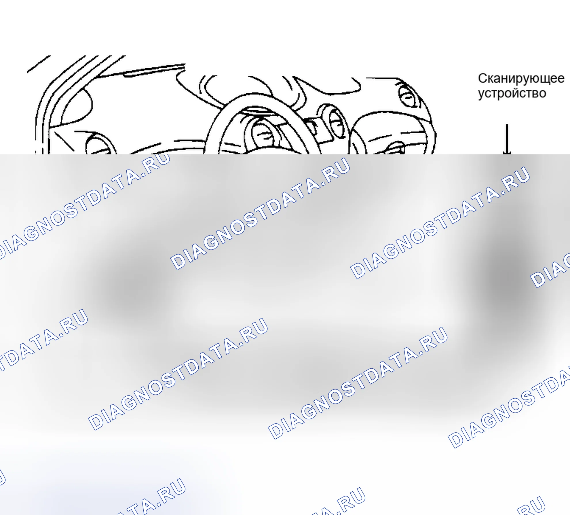 Рис. 5. Toyota Highlander I