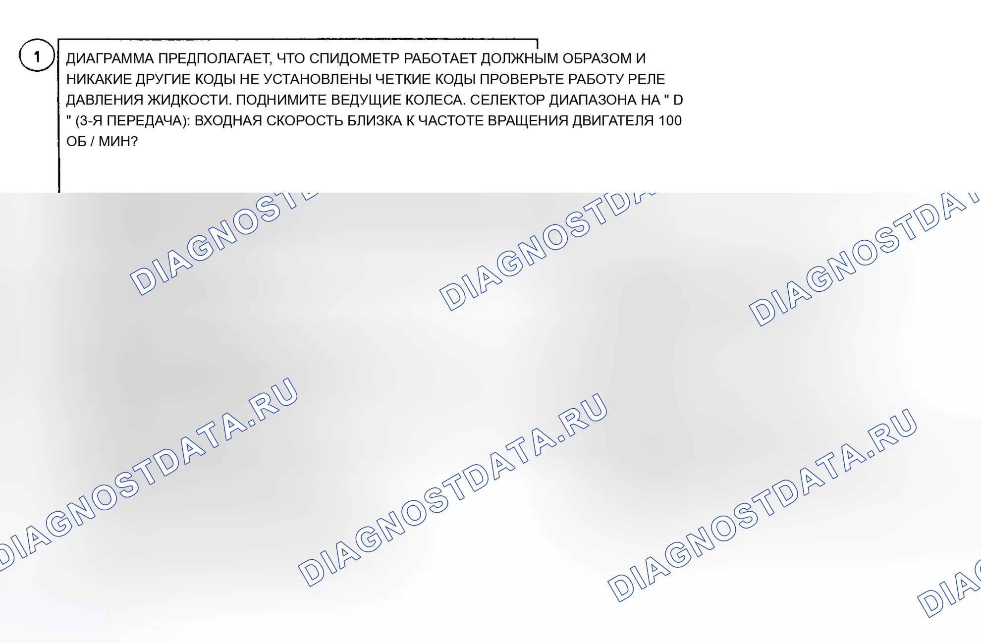 Рис. 196. Chevrolet Pickup K1500 