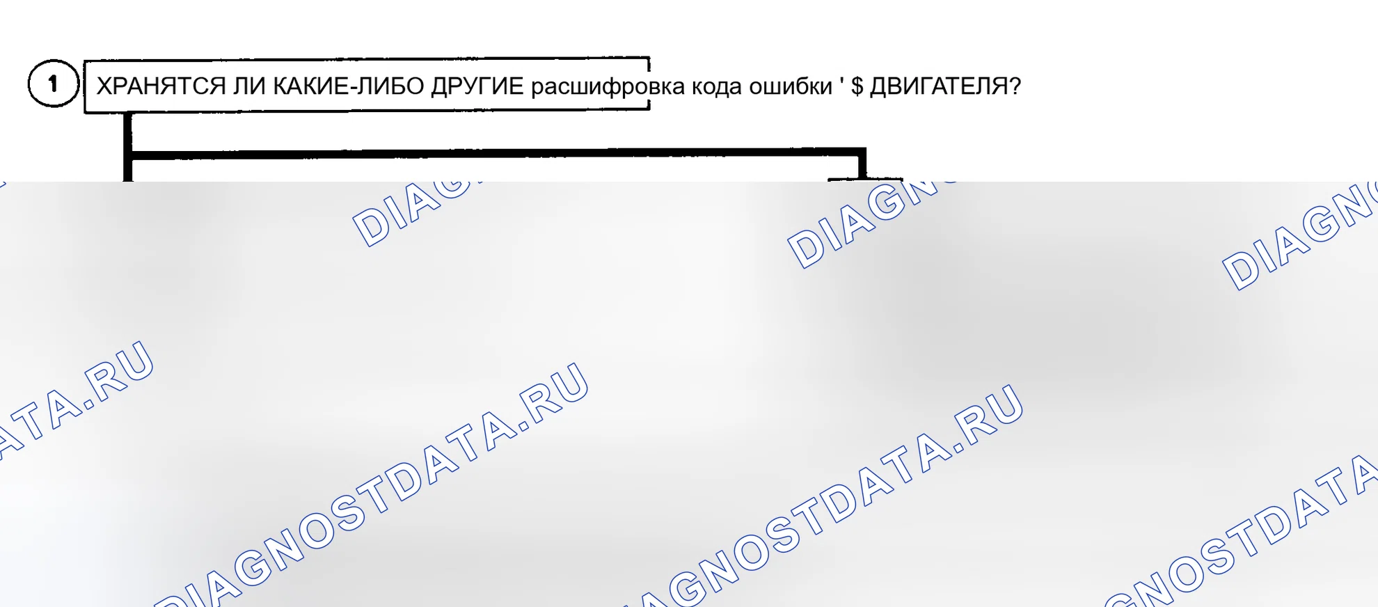Рис. 210: Ошибка калибровочного резистора насоса впрыска расшифровка кода ошибки 56. GMC Cab & Chassis C2500 