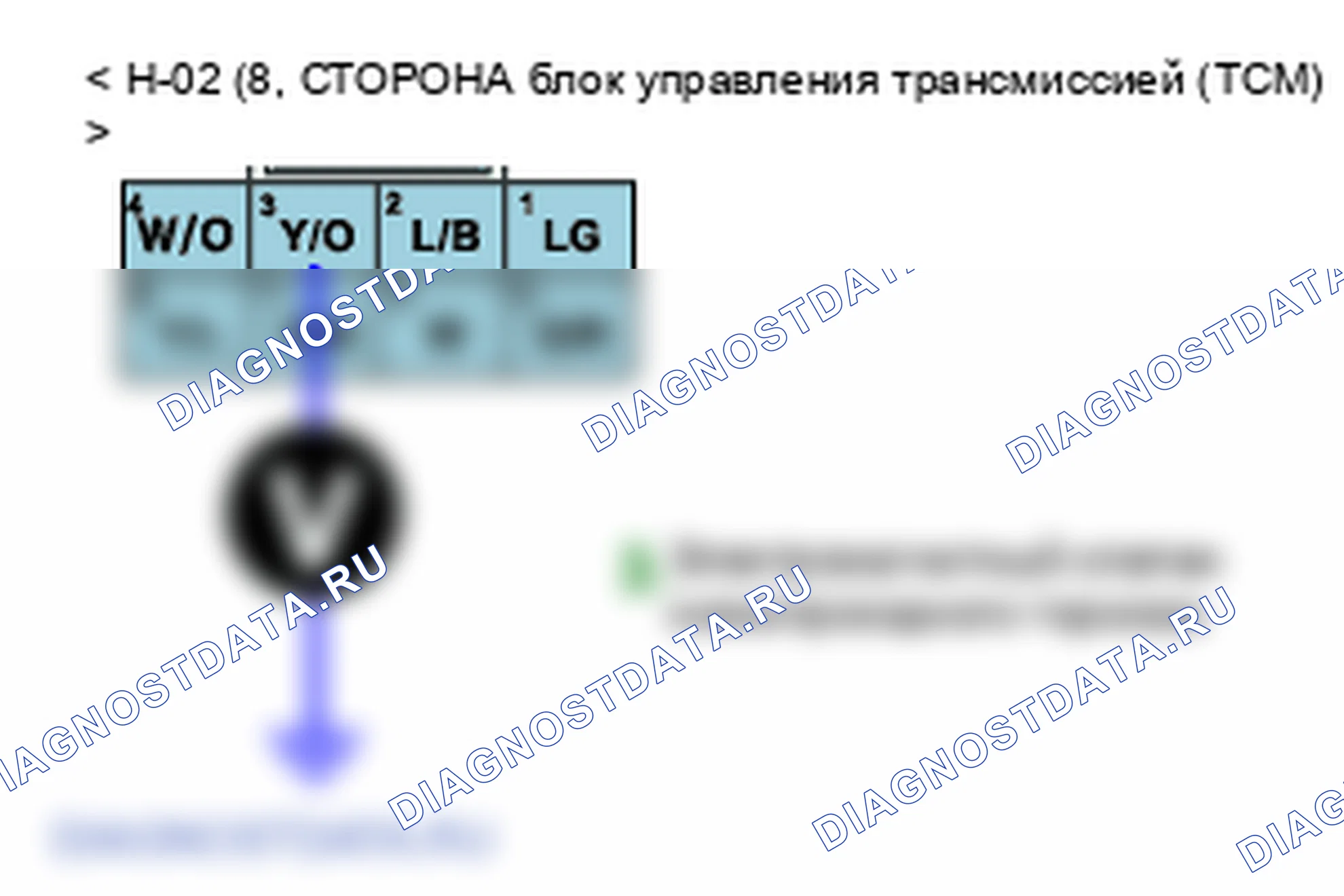 P0772: Электромагнит переключения передач " D (соленоид LC/B) " Производительность или залипание. Kia Sorento BL