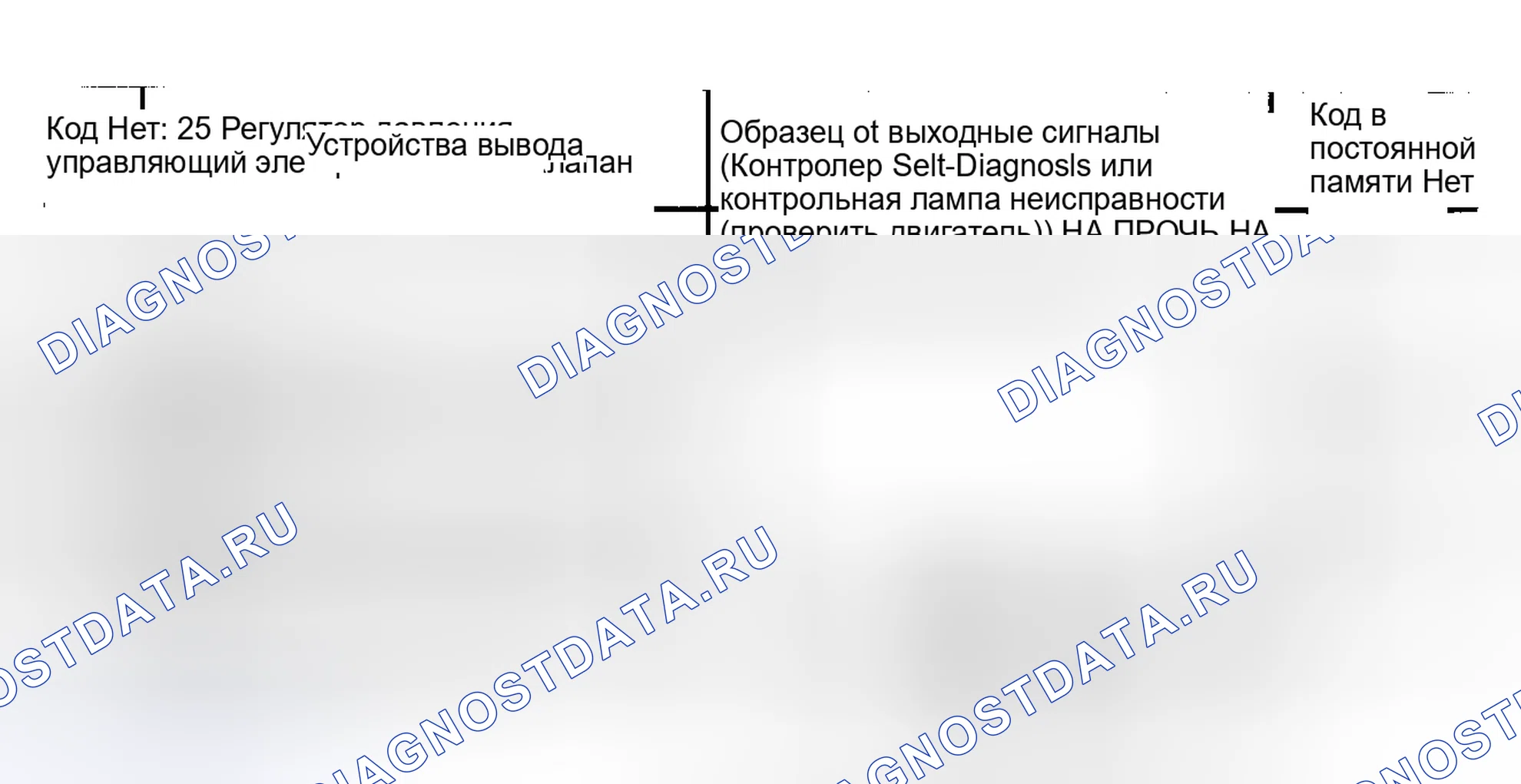 Рис. 6: Таблица кодов неисправностей и идентификации компонентов (2 из 2). Ford Festiva I
