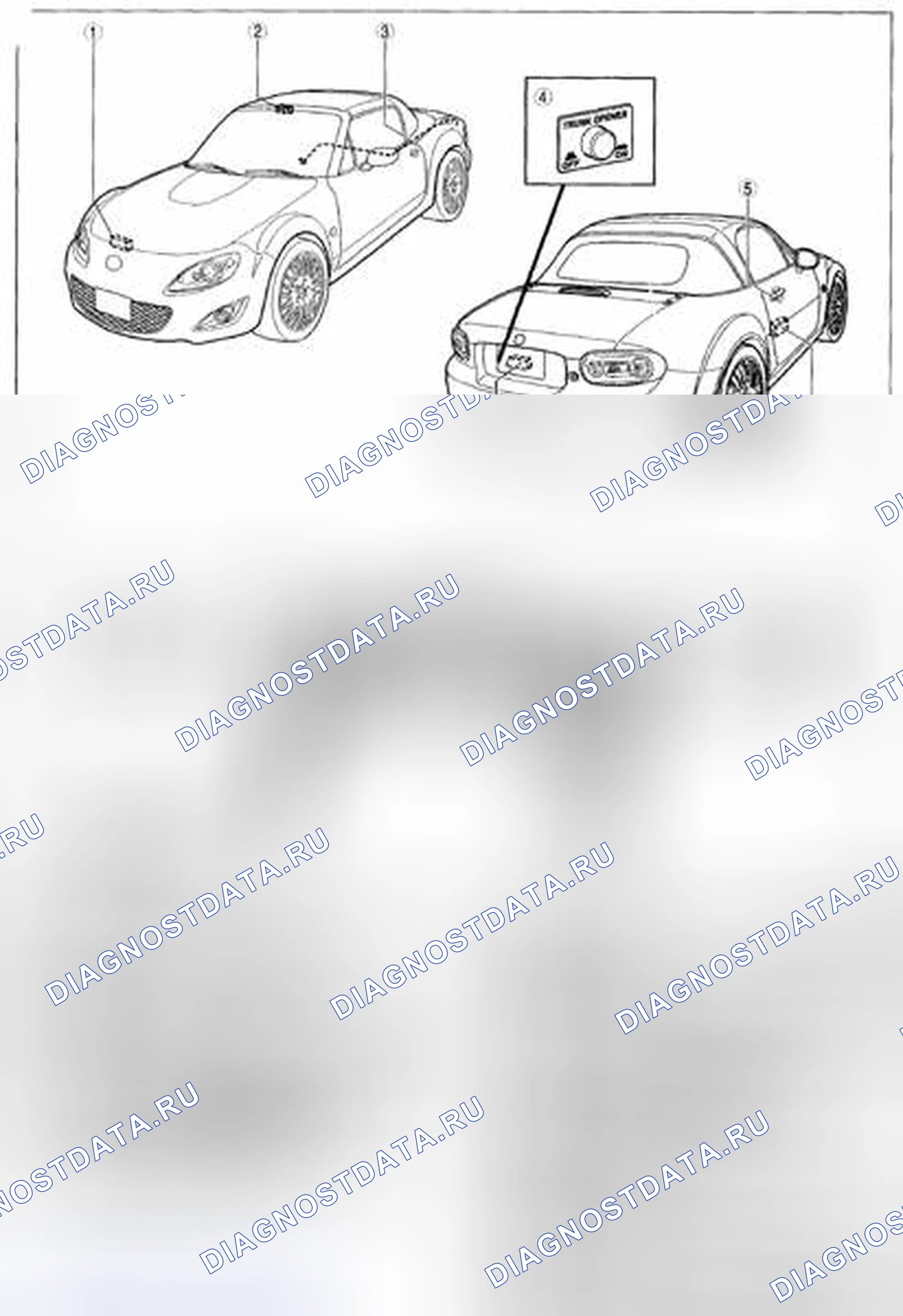 Рис. 1: Замки и открывающие устройства. Mazda MX-5 NC рестайлинг