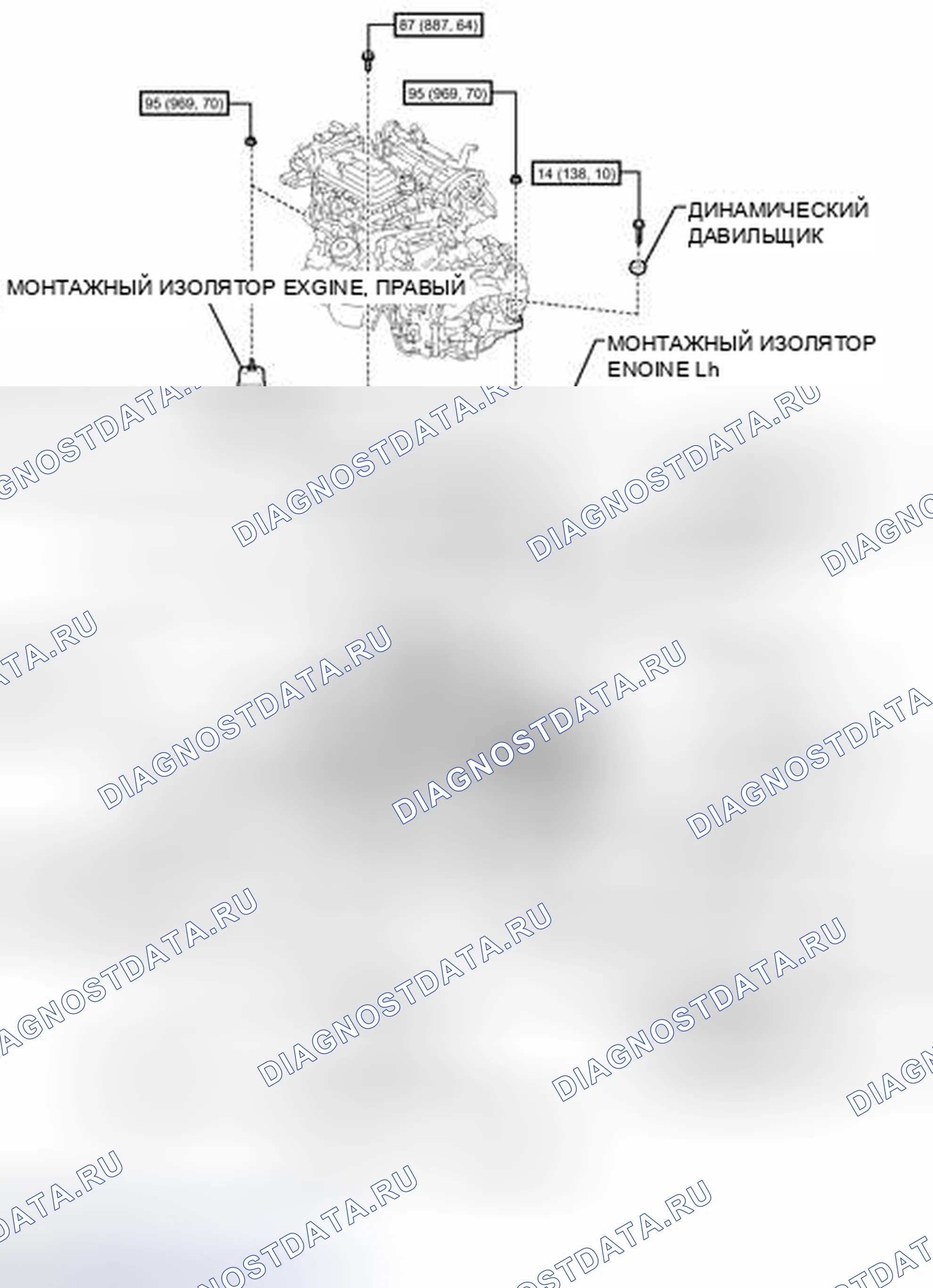 Рис. 1215: ИЛЛЮСТРАЦИЯ. Toyota Highlander II рестайлинг