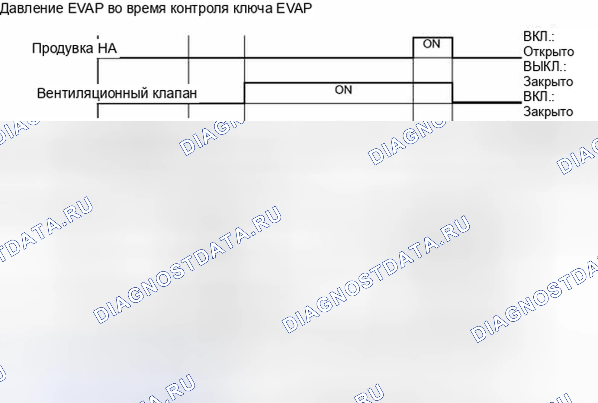 Рис. 179. Haval H3 I