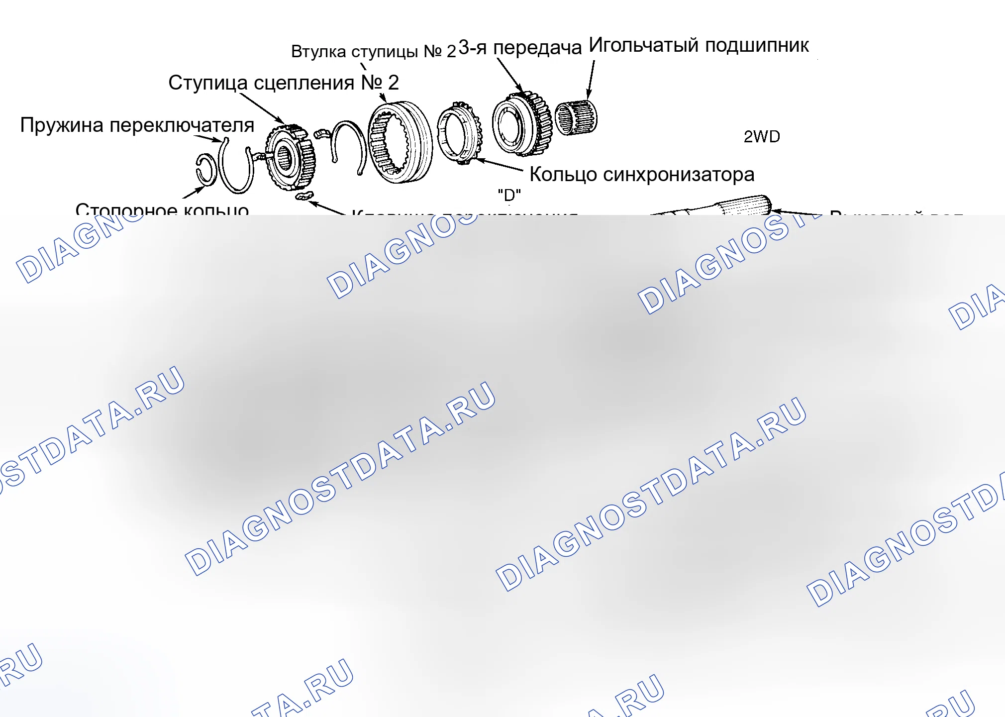 Рис. 11. Toyota Supra A70
