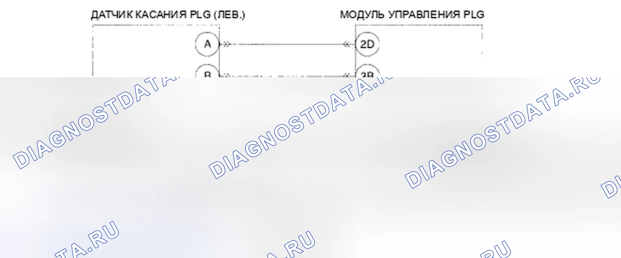 Рис. 161: расшифровка кода ошибки B2699 [СИСТЕМА Питание дверь багажника (PLG)]. Mazda CX-9 I