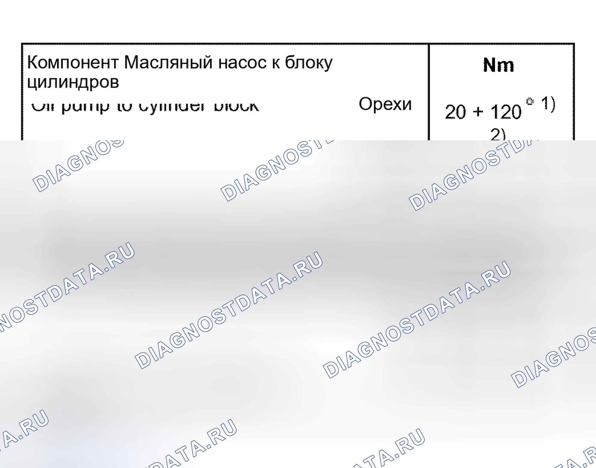 Рис. 422: Моменты затяжки. Audi A6 C5 рестайлинг
