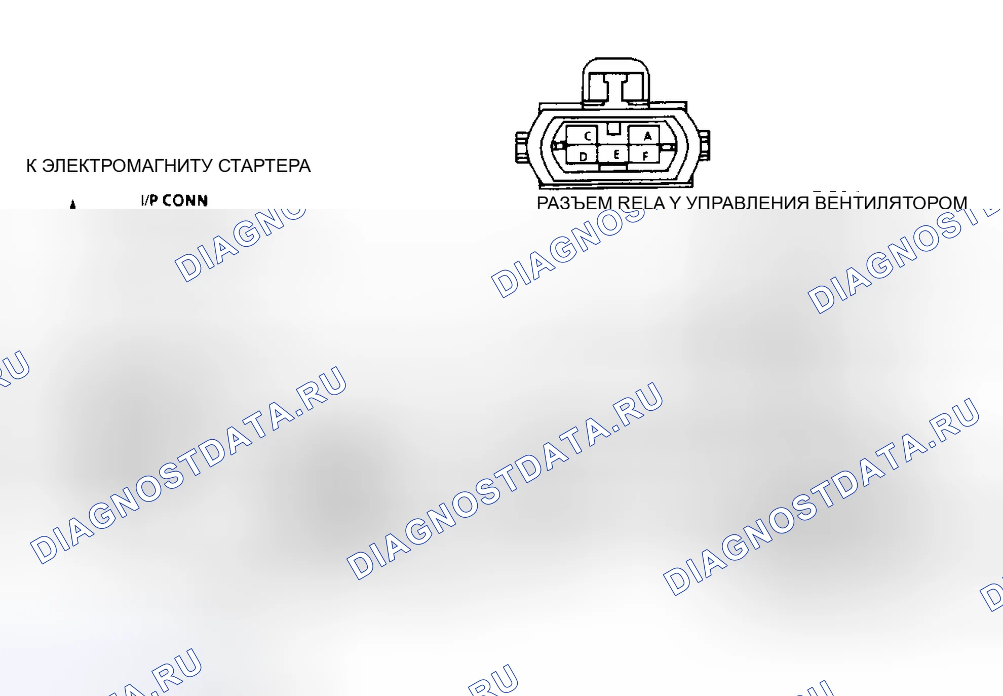 Рис. 4. Chevrolet Suburban V1500 