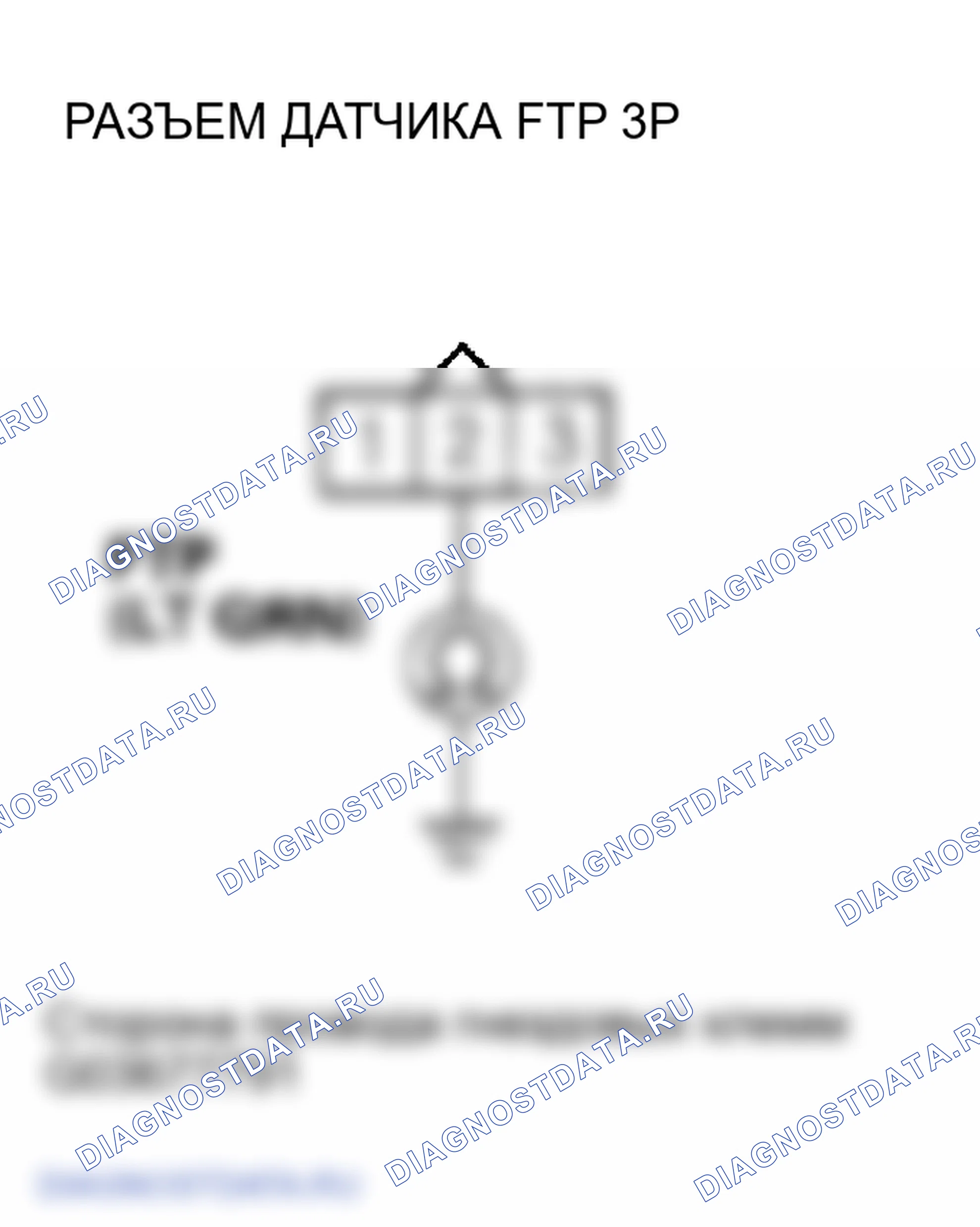 Рис. 15. Honda Element I