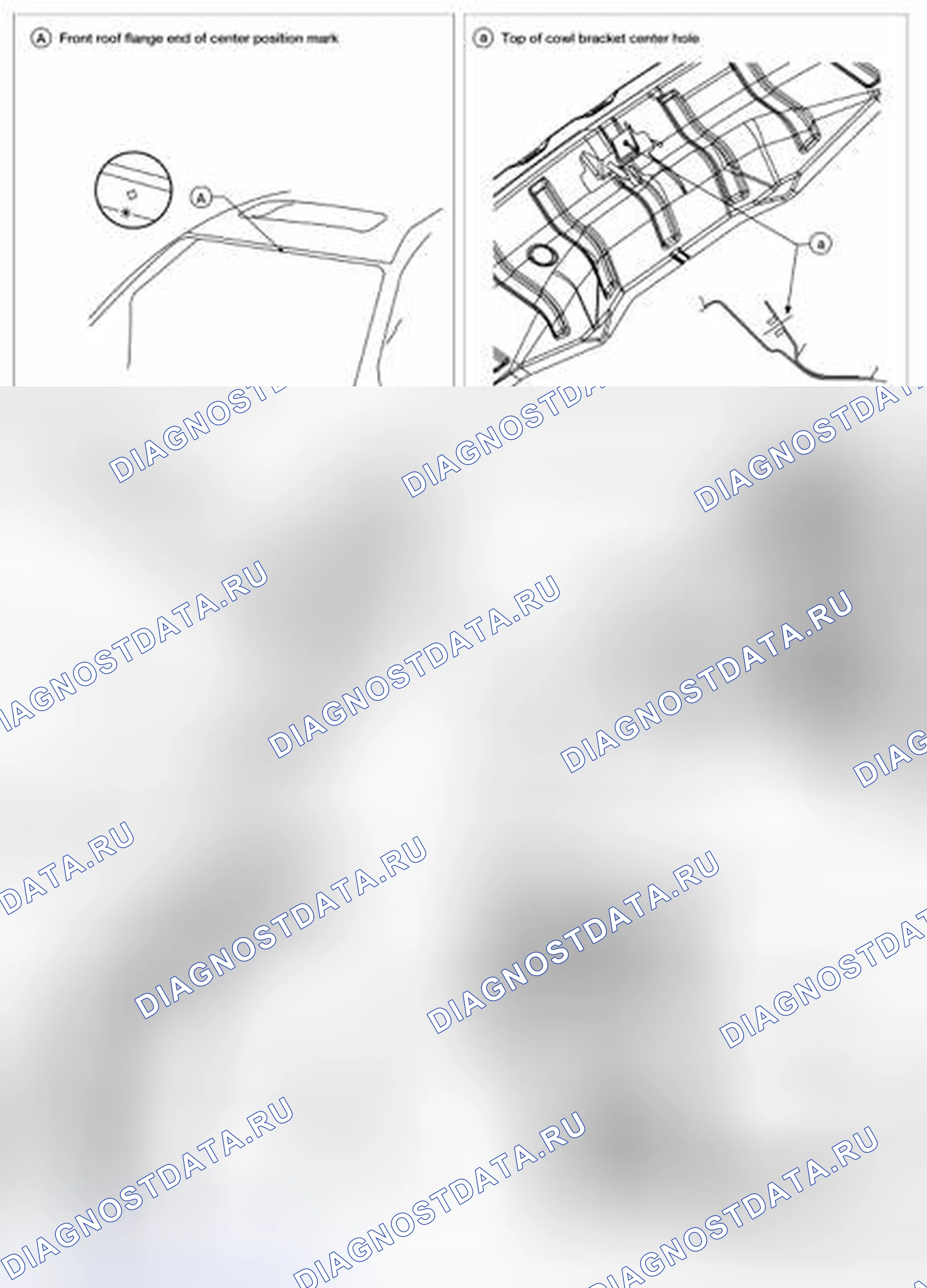 Рис. 16: ТОЧКИ ИЗМЕРЕНИЯ. Honda Today I