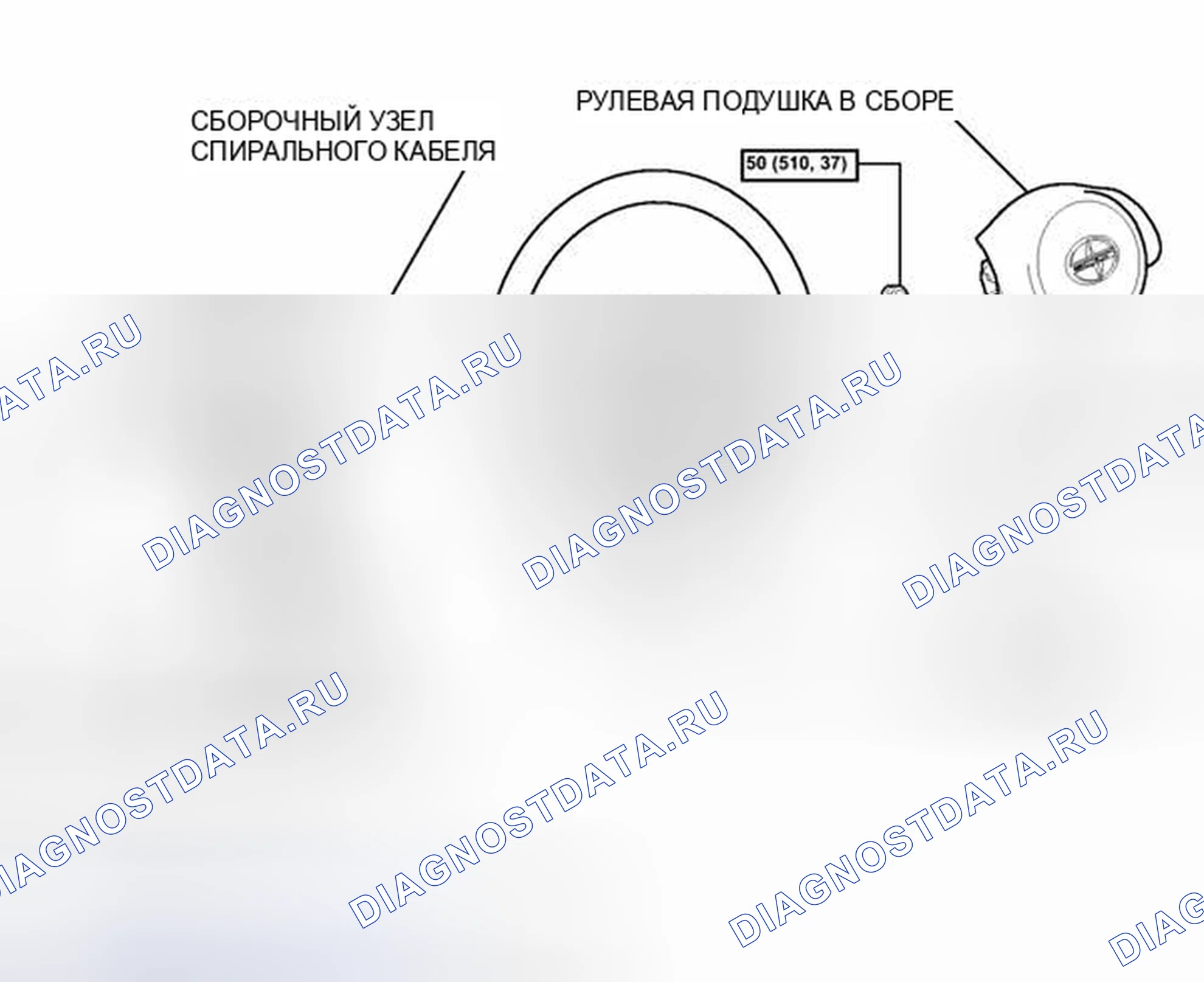 Рис. 79: ИЛЛЮСТРАЦИЯ. Kia Sorento II