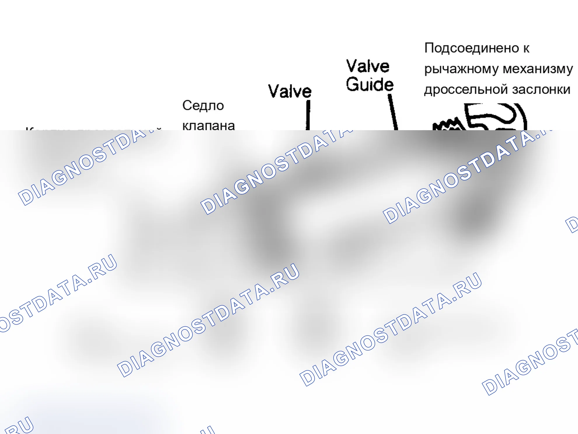 Рис. 53. Dodge Grand Caravan I