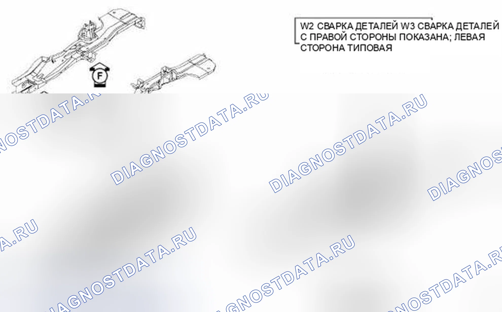 Рис. 147. Hyundai IONIQ 5 I