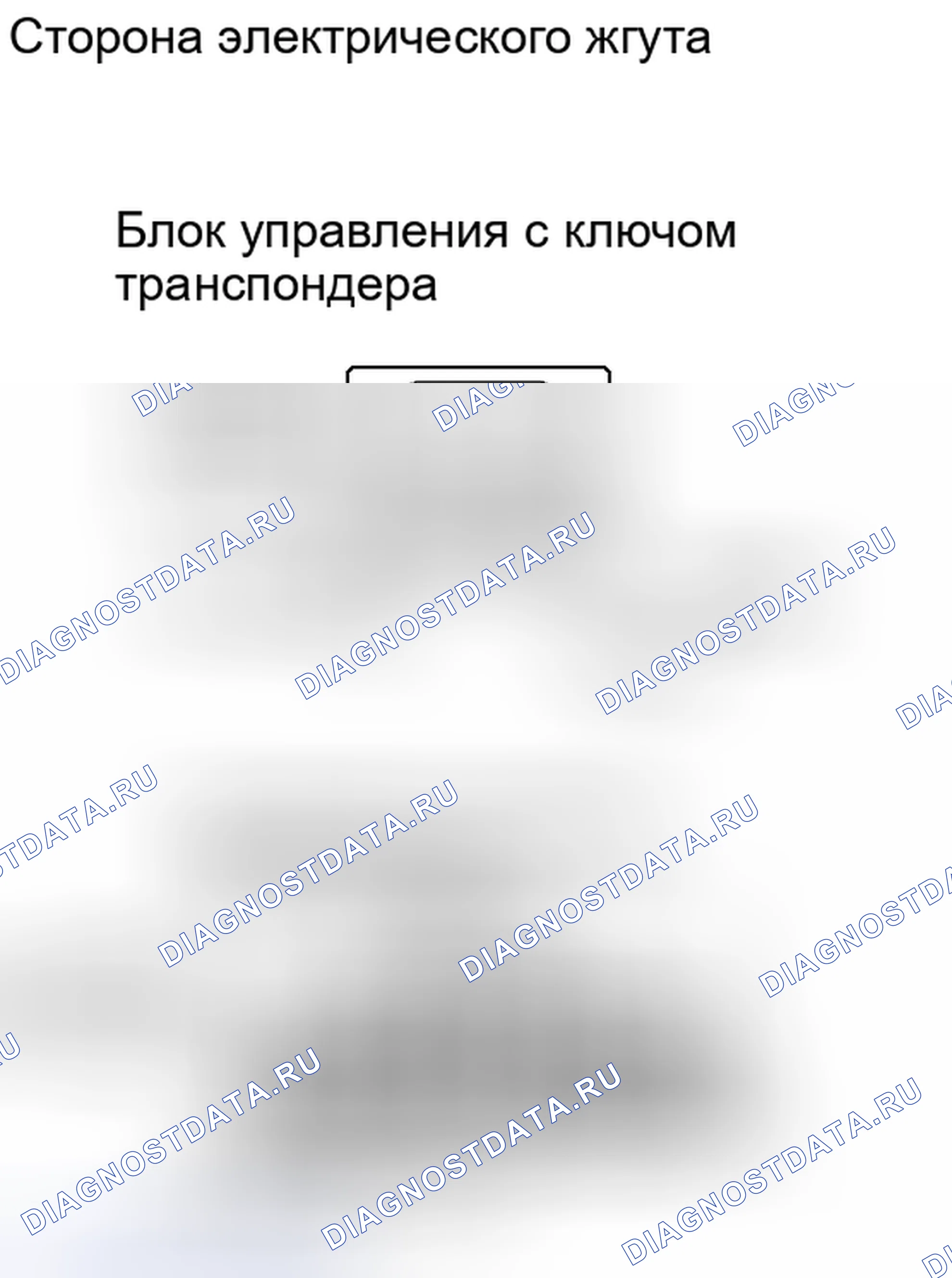Рис. 33: ПОРЯДОК ВЫПОЛНЕНИЯ РАБОТ. Kia Sorento II