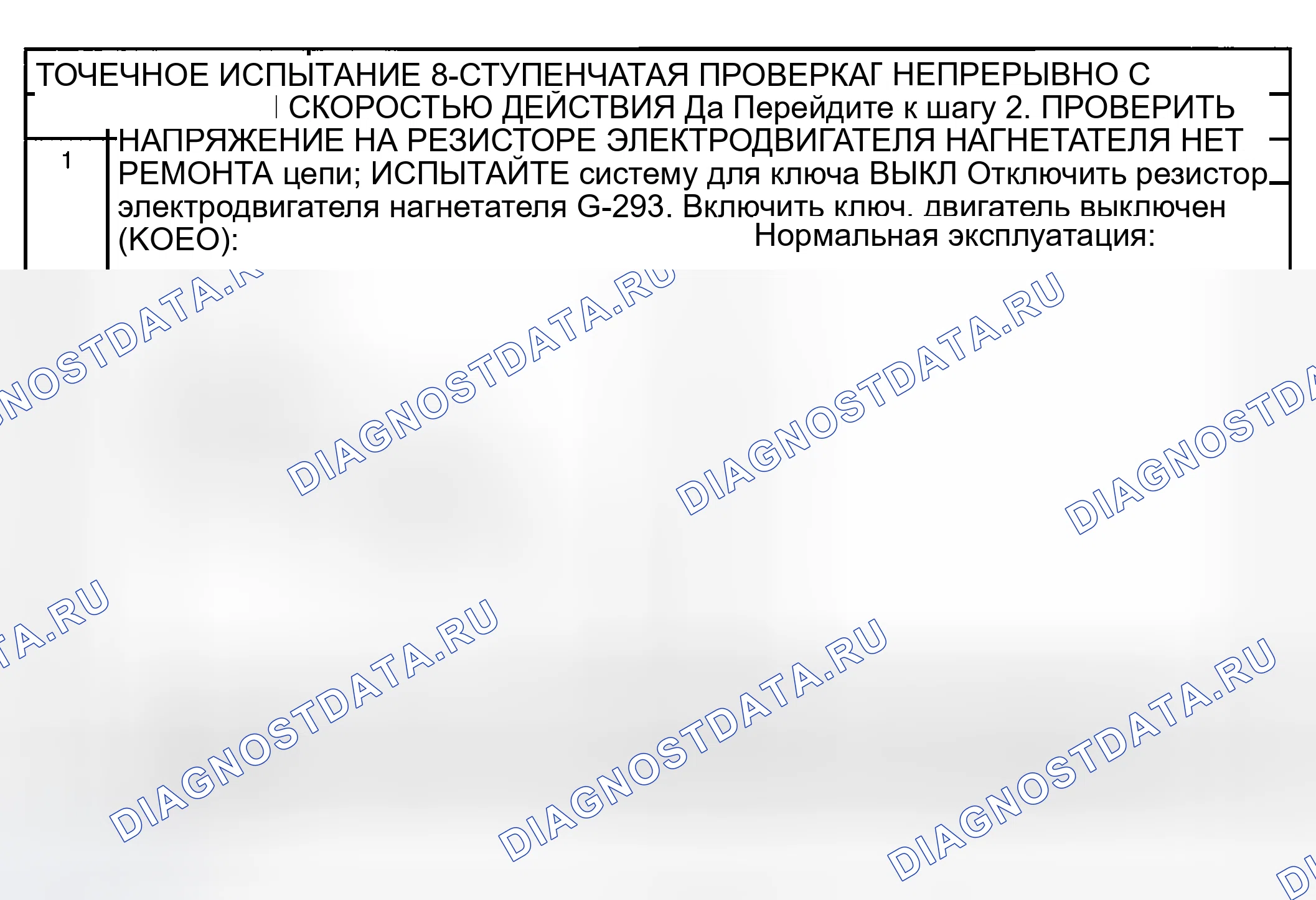 Рис. 61: КОНТРОЛЬНОЕ ИСПЫТАНИЕ 8: ДВИГАТЕЛЬ ВОЗДУХОДУВКИ РАБОТАЕТ НЕПРЕРЫВНО НА ВЫСОКОЙ СКОРОСТИ. Mazda Tribute I