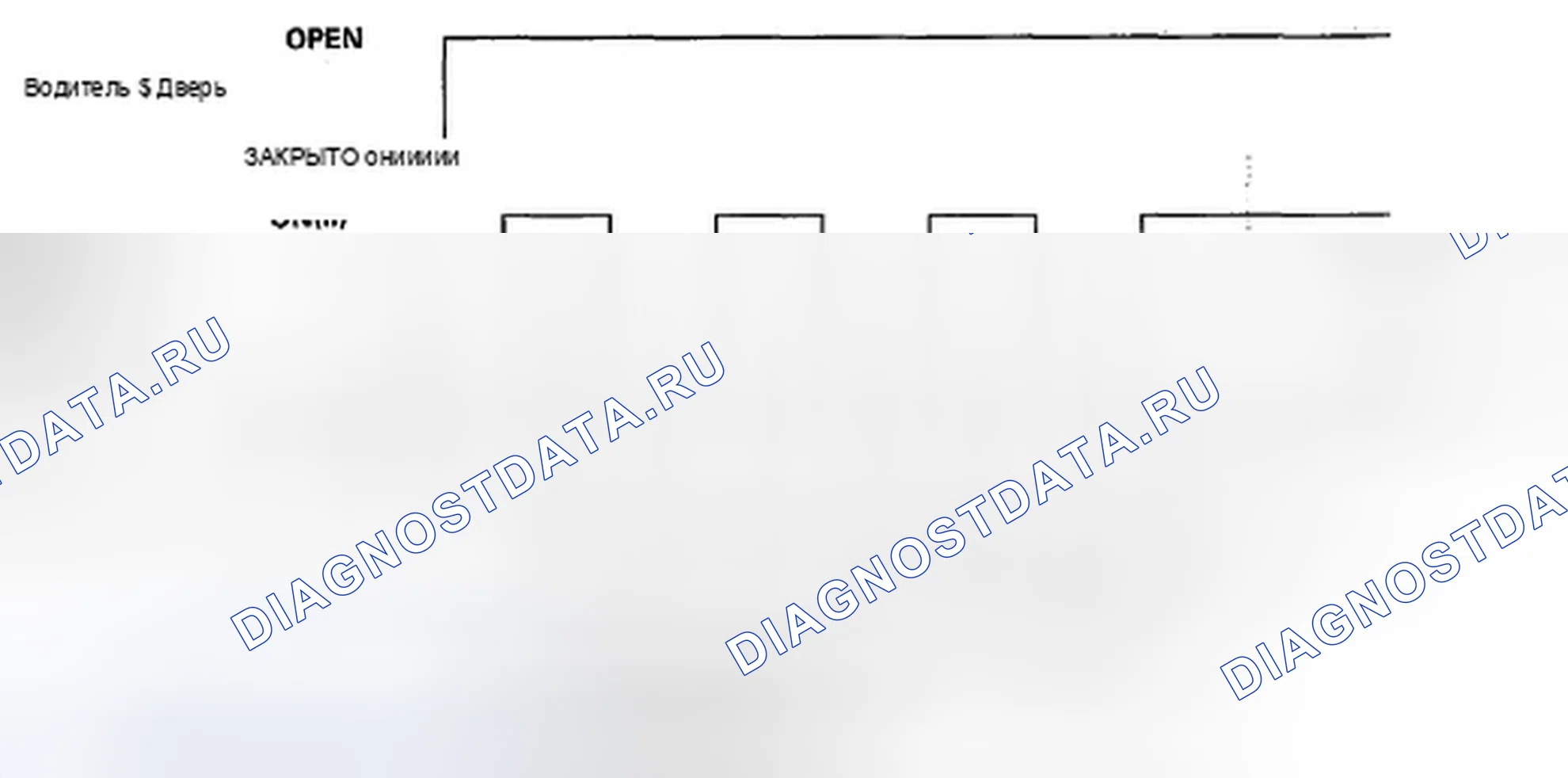 Рис. 13: Без HDS. Honda Odyssey IV