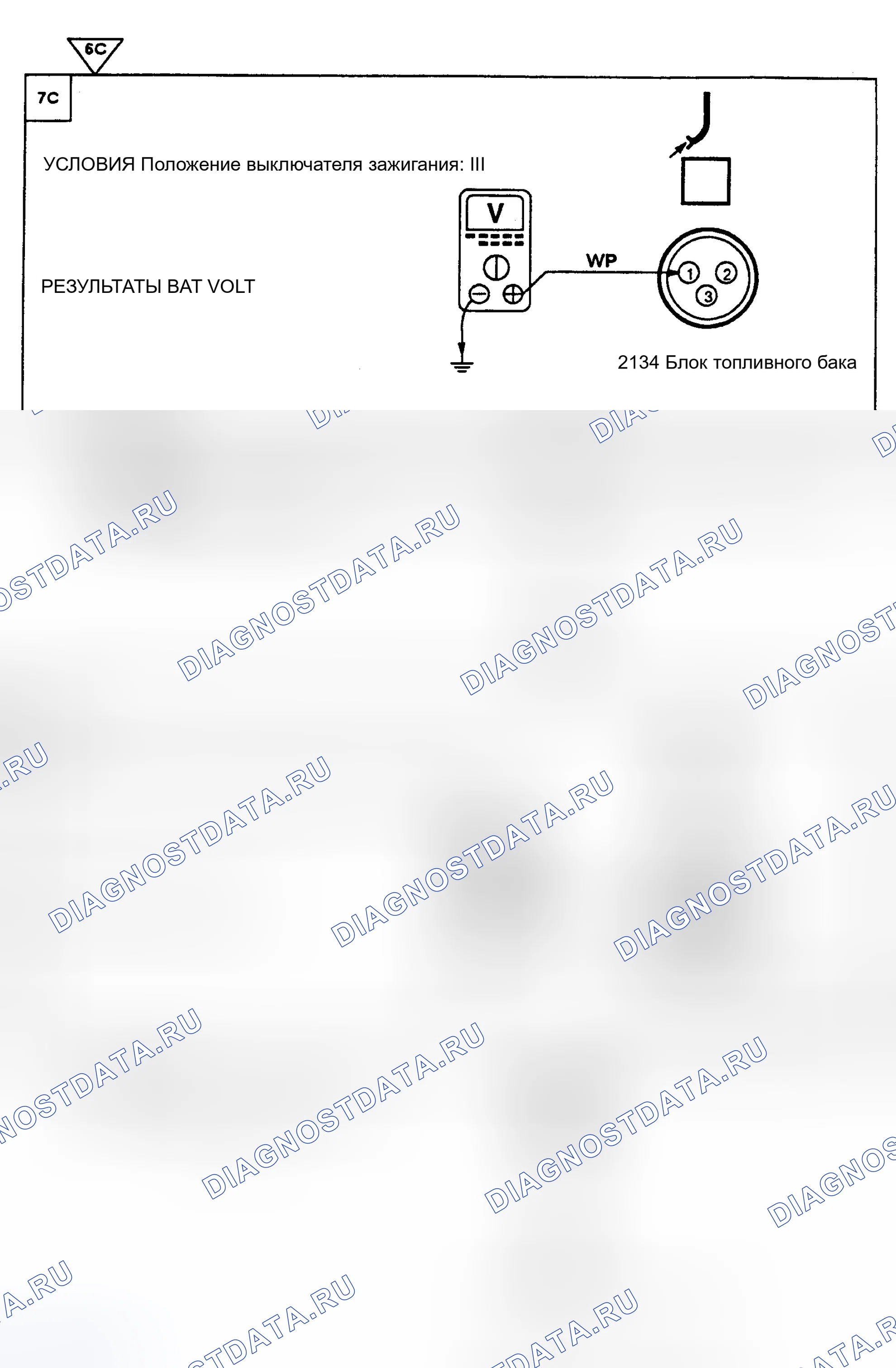 Рис. 14. Land Rover Discovery I