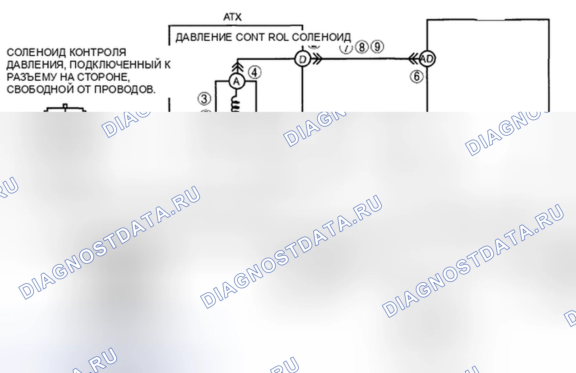 Рис. 366: расшифровка кода ошибки P0745 [хтагх1] FS5A-EL. Honda CR-V IV