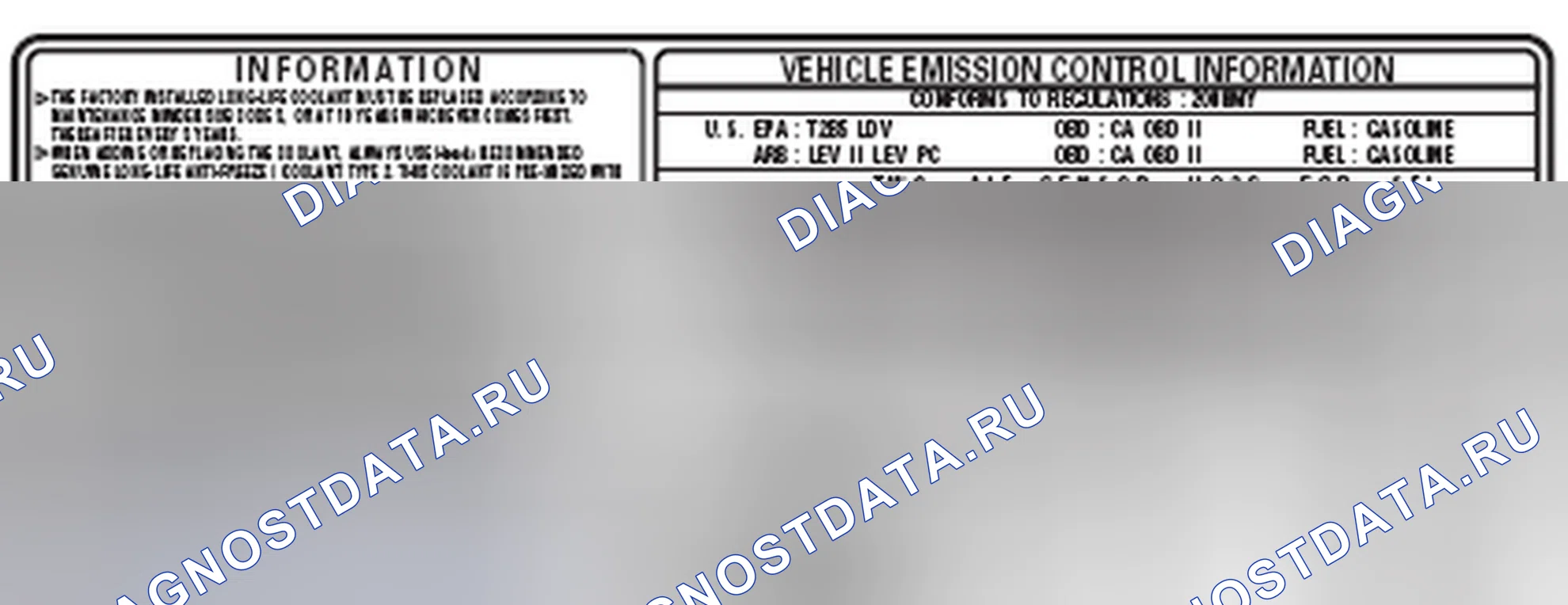 Рис. 6: Идентификация группы выбросов - двигатель K20Z2 (модель 2008-09). Acura CSX I