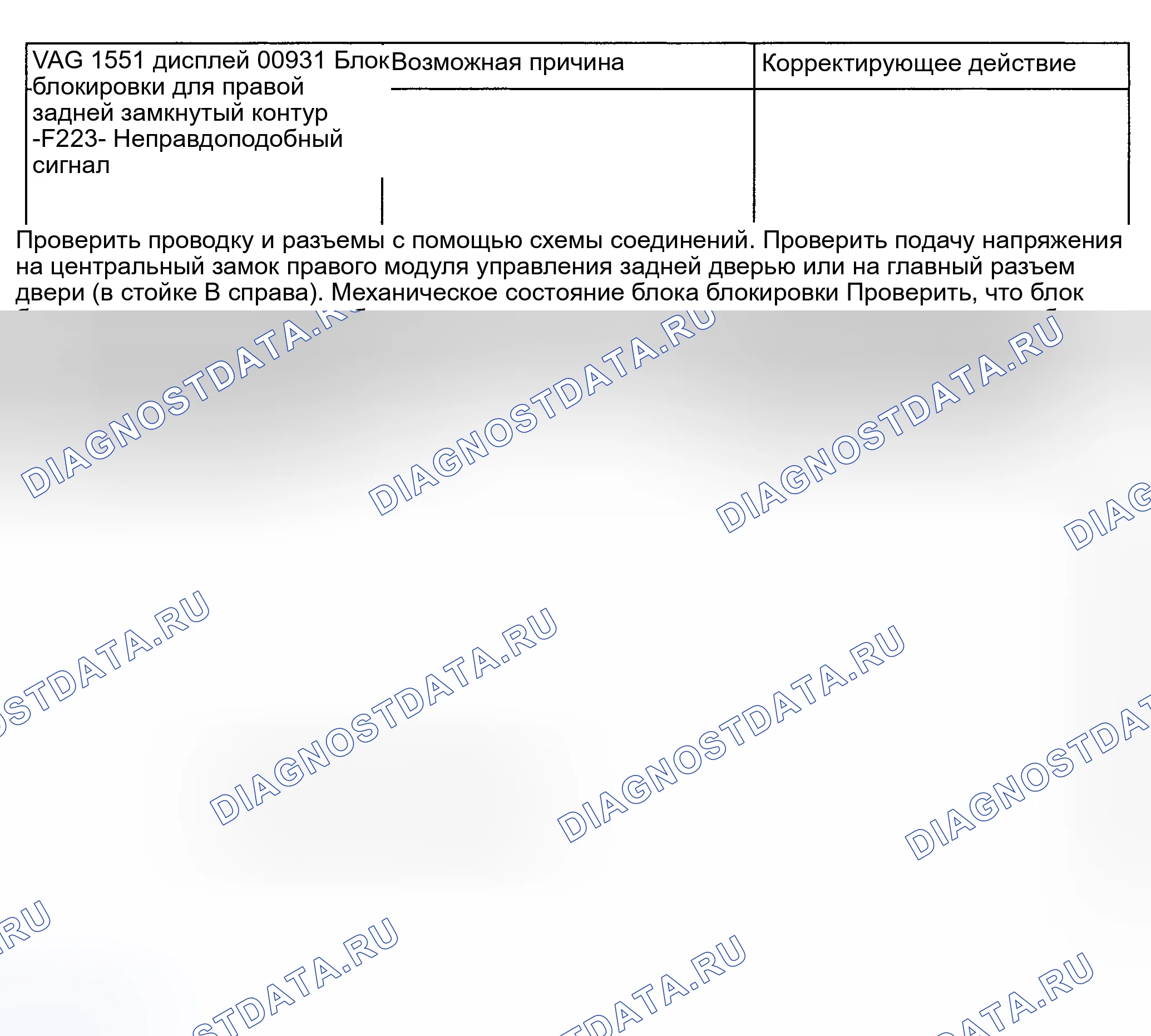 Рис. 8. Volkswagen Golf Mk4