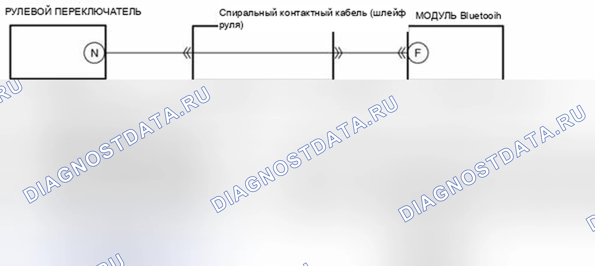 Рис. 147: расшифровка кода ошибки: B1134:23, 26: Er85 [СИСТЕМА Bluetooth (ГРОМКОГОВОРЯЩАЯ ТЕЛЕФОННАЯ СВЯЗЬ (Вч / ТЕЛ))]. Mazda 3 BL рестайлинг