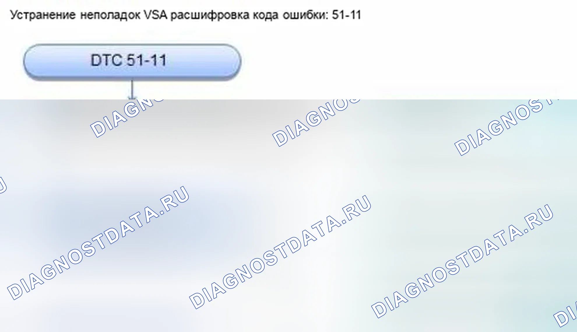 Рис. 34: расшифровка кода ошибки 51-11: Неисправность двигателя. Honda Civic IX