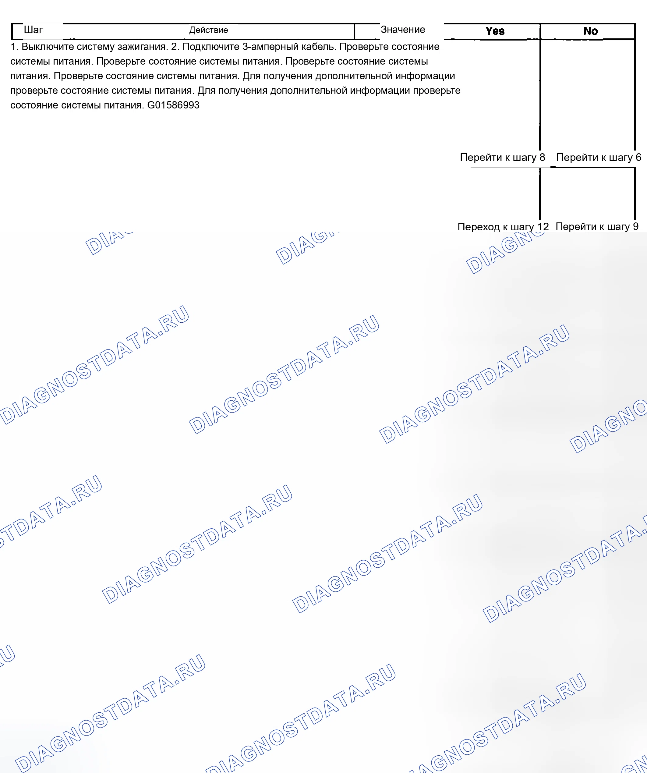 Рис. 89. Buick Century VI