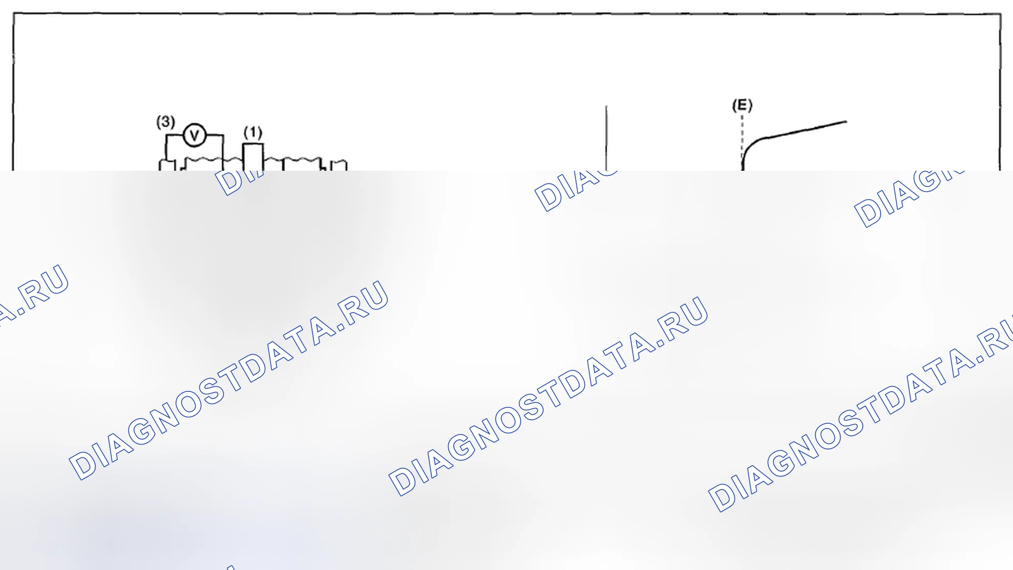Рис. 204: ОПИСАНИЕ КОМПОНЕНТОВ. Subaru Outback BR