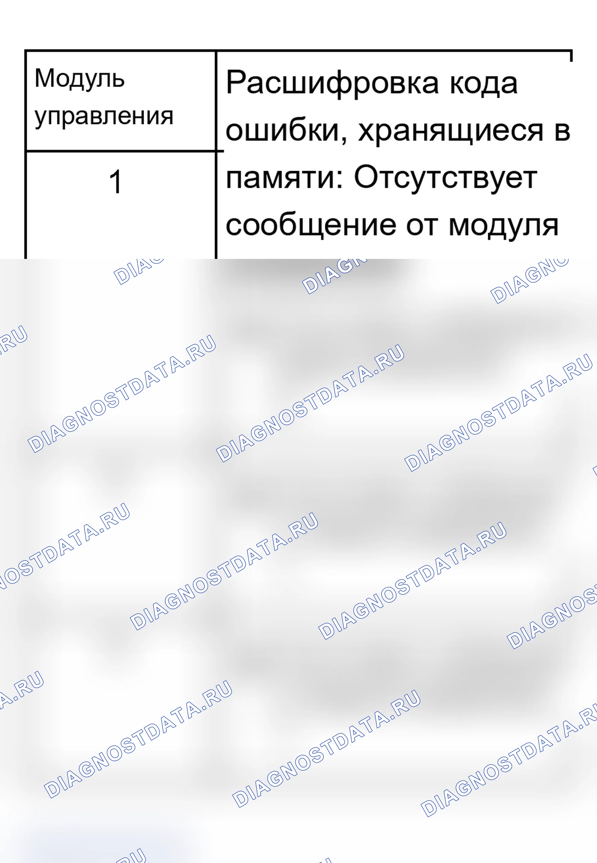 Рис. 202. Audi S6 C5