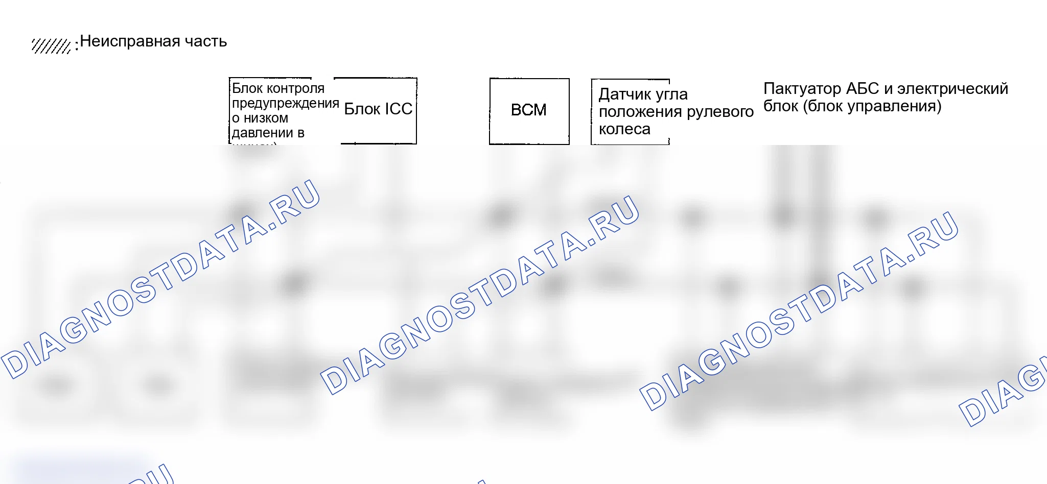 Рис. 202: ПРОВЕРКА ЦЕПИ ДАТЧИКА ICC. Infiniti FX35 I