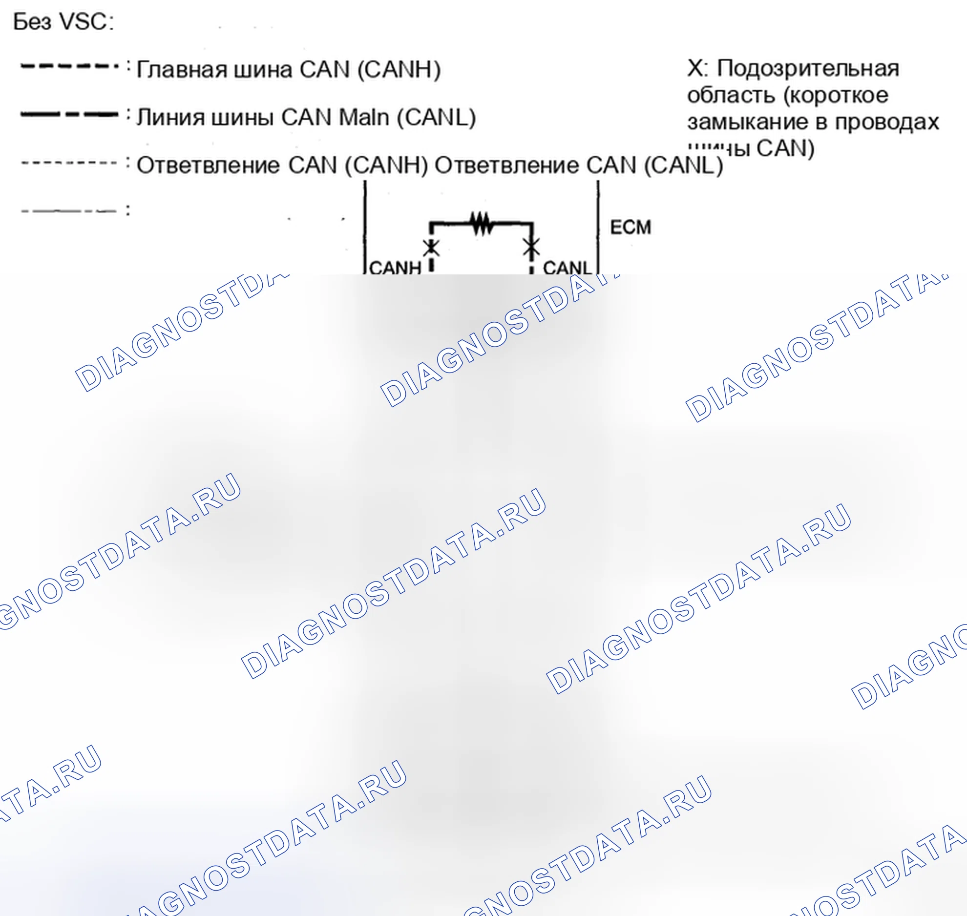 Рис. 18. Toyota Sienna II рестайлинг