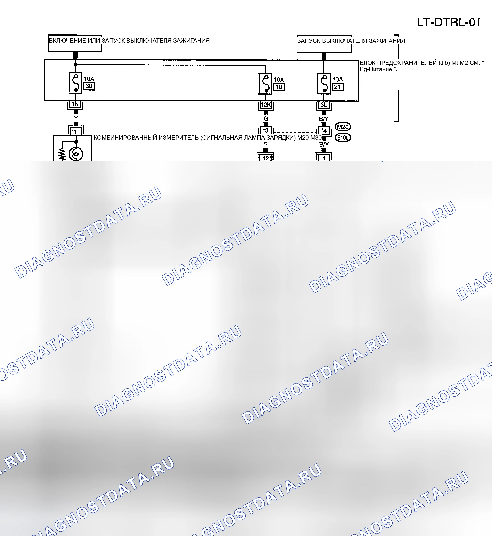 Рис. 3. Nissan Sentra B15