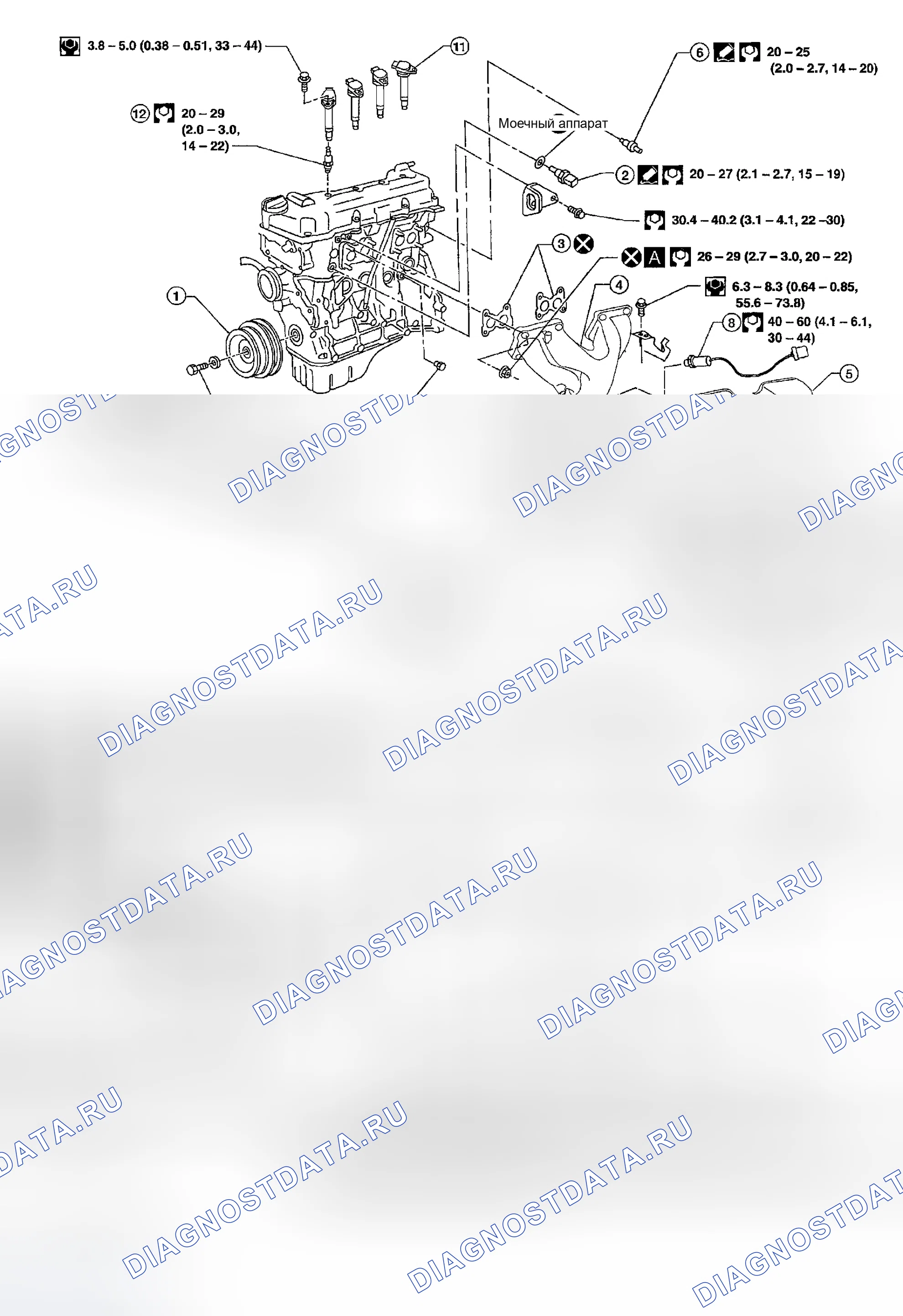 Рис. 293. Nissan Sentra B15