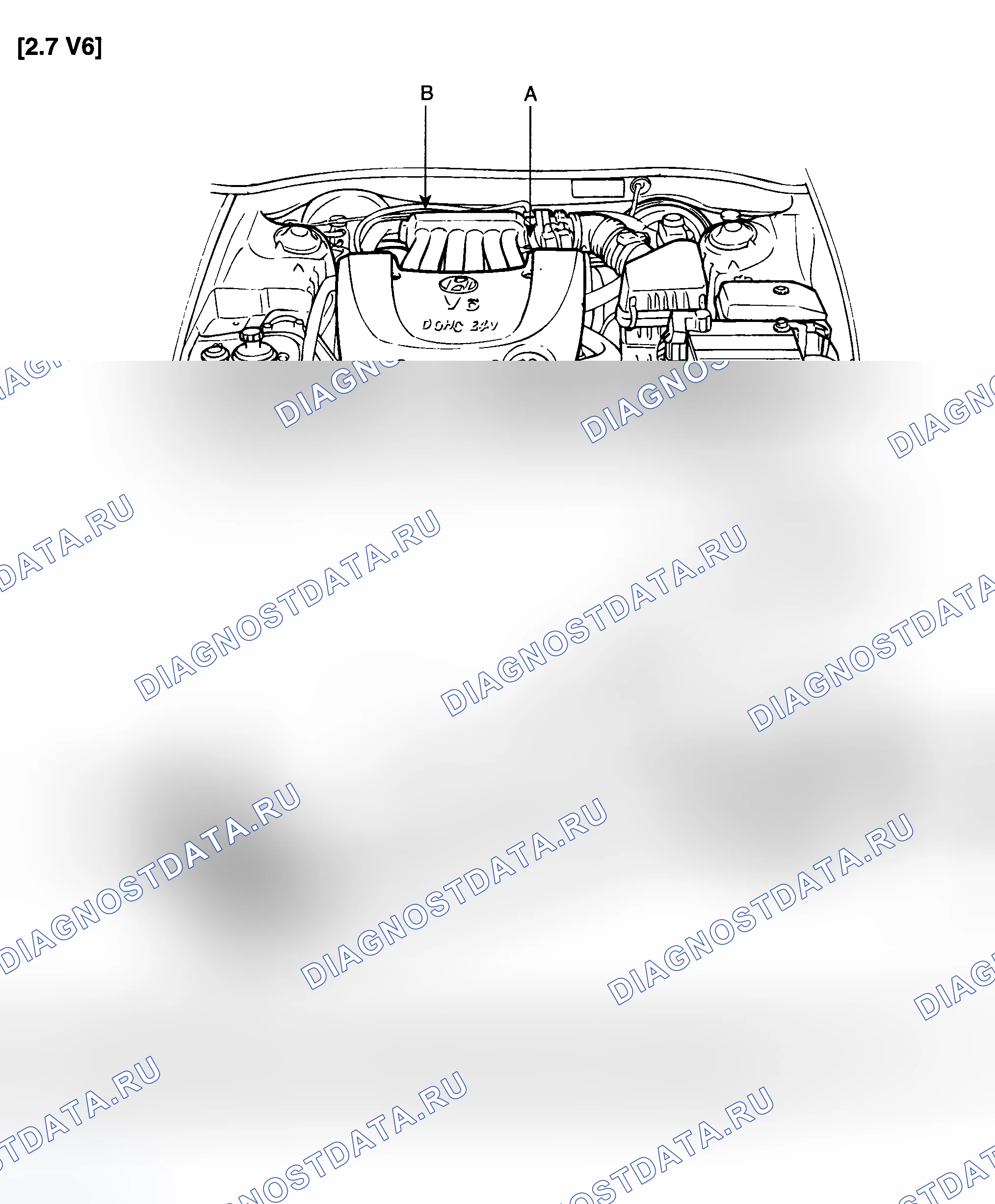 Рис. 7. Hyundai Santa Fe I