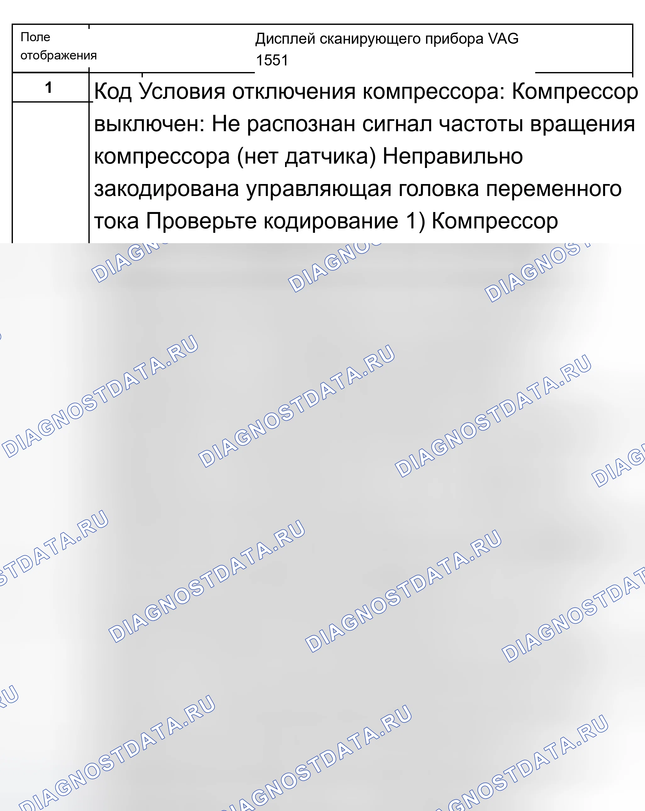 Рис. 121. Audi A8 D2 рестайлинг