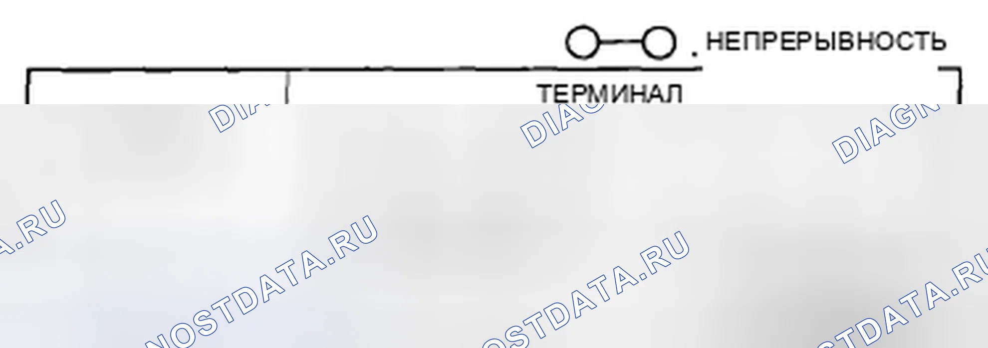 Рис. 40: Тип D. Honda CR-V IV рестайлинг